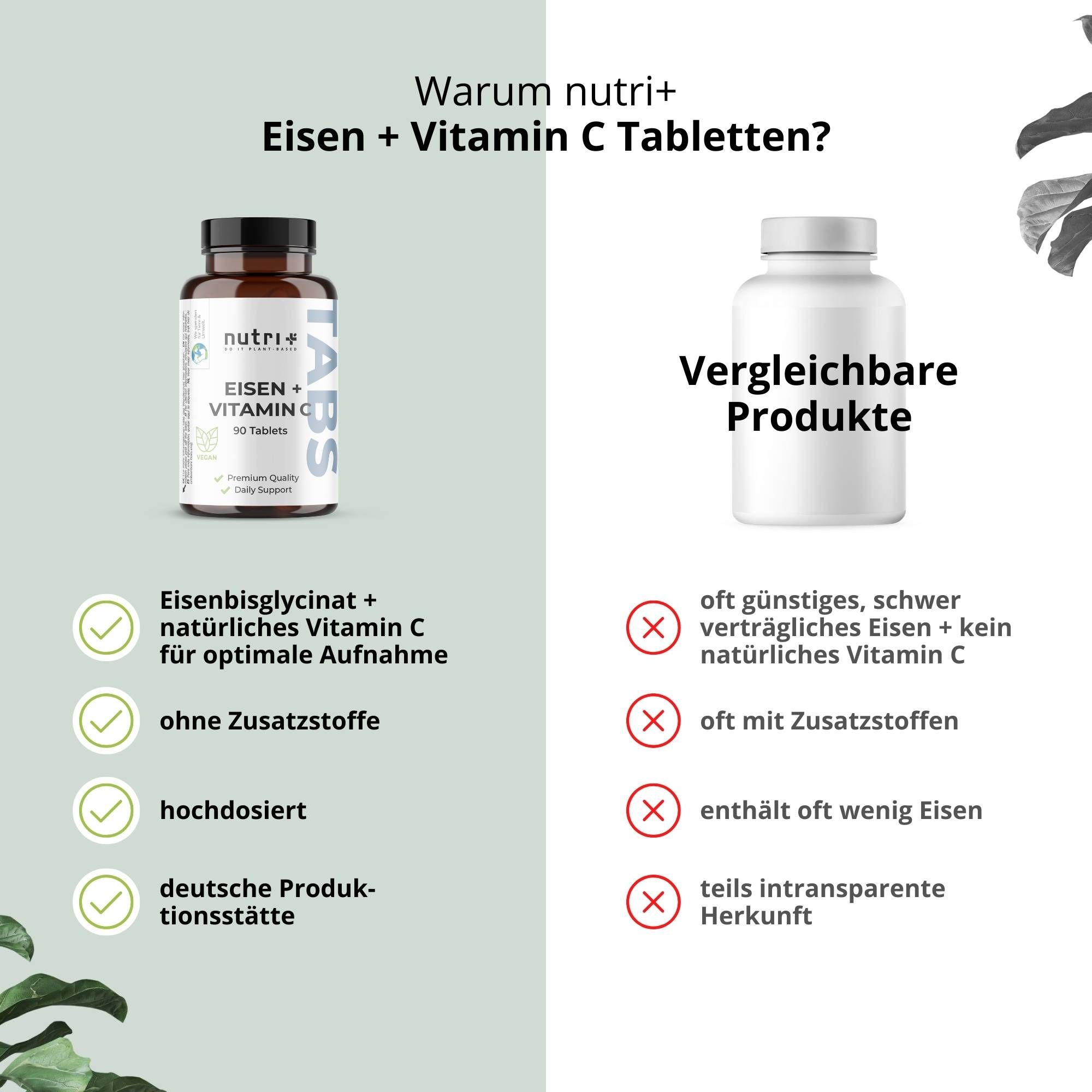 Confronto tra compresse nutri+ Eisen + Vitamina C e altri prodotti. Vantaggi e svantaggi.