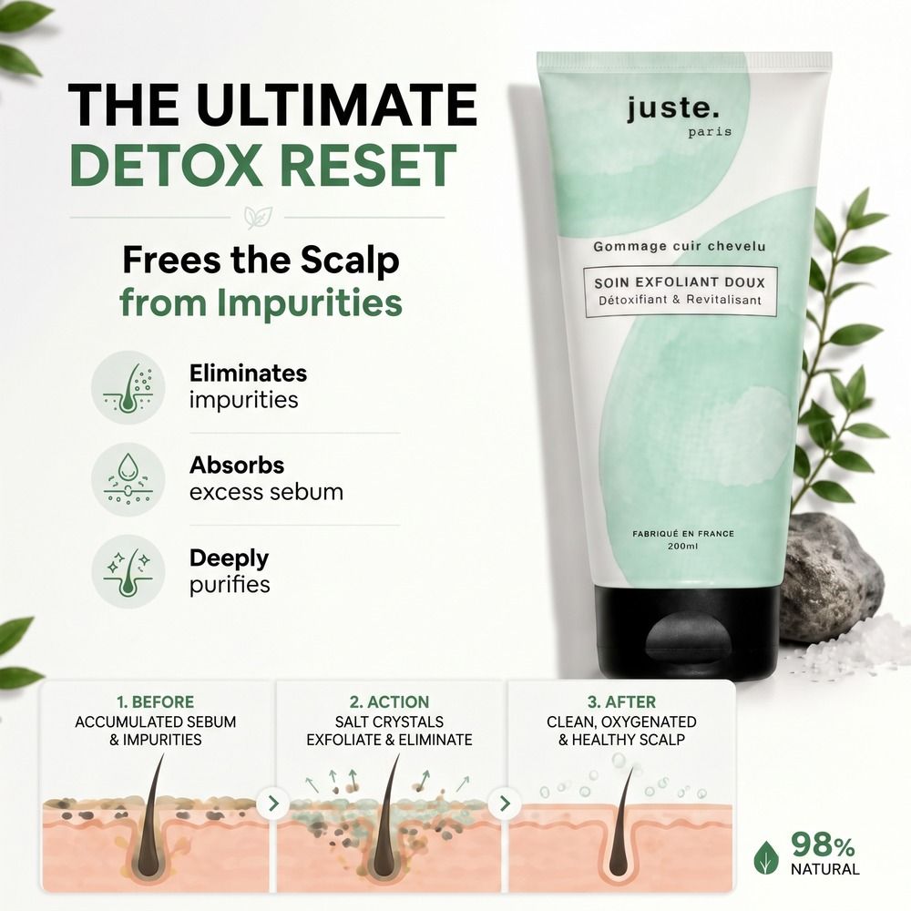 Tubo verde 'juste. paris soin exfoliant doux' accanto a una grafica che mostra la pulizia del cuoio capelluto.