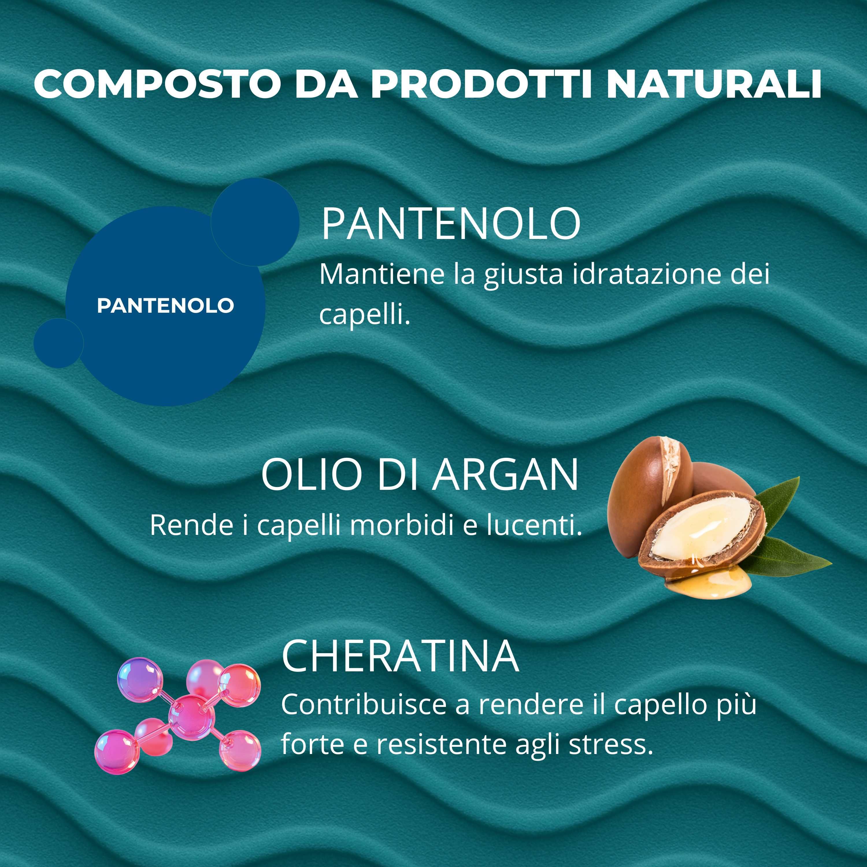 Aloha Labs Wonder Mask - Maschera Capelli Nutriente e Ristrutturante con Argan e Cheratina