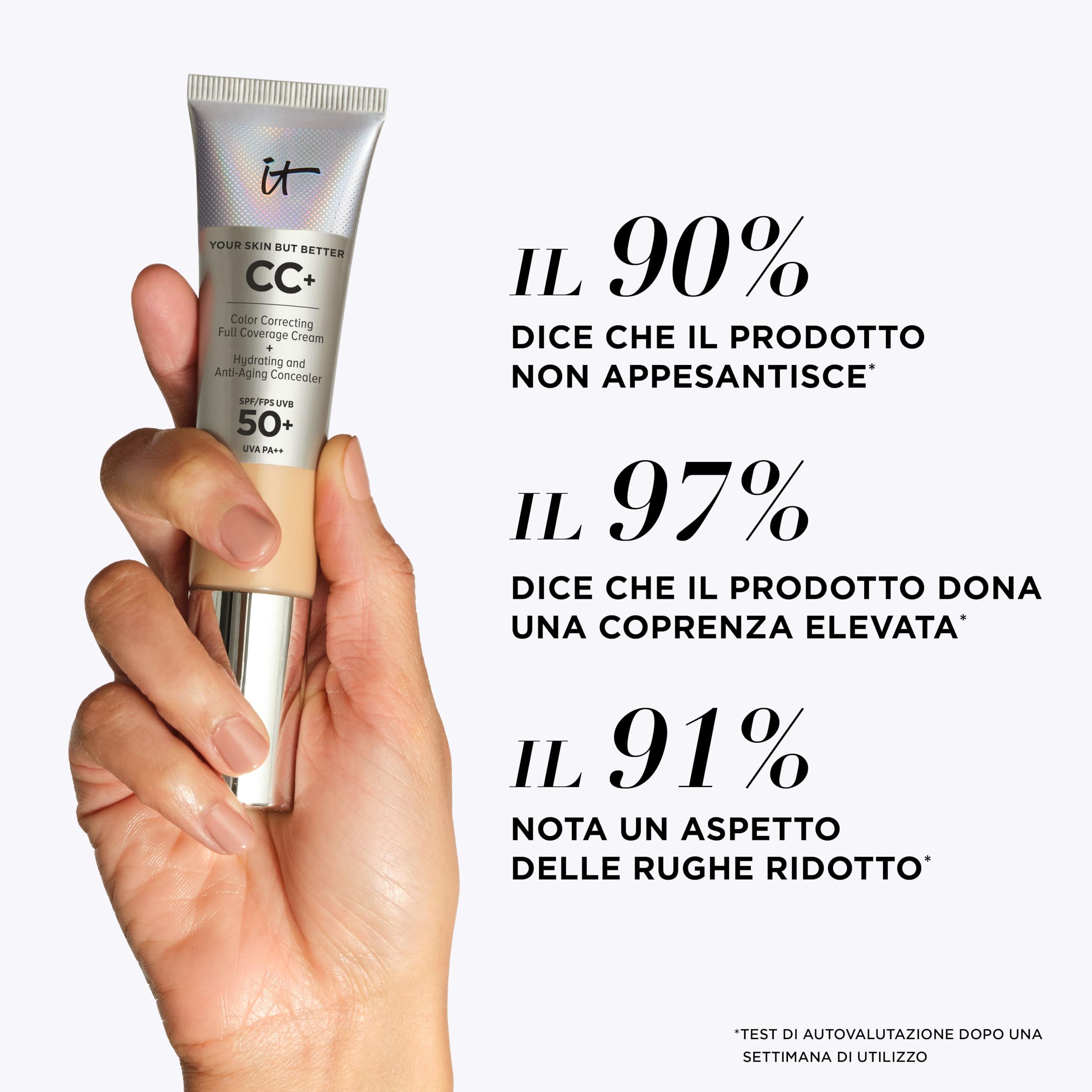 Mano che tiene il tubo IT Cosmetics CC+ Foundation. Testo: 90% dice che il prodotto non appesantisce, 97% dice che dona un'alta coprenza.