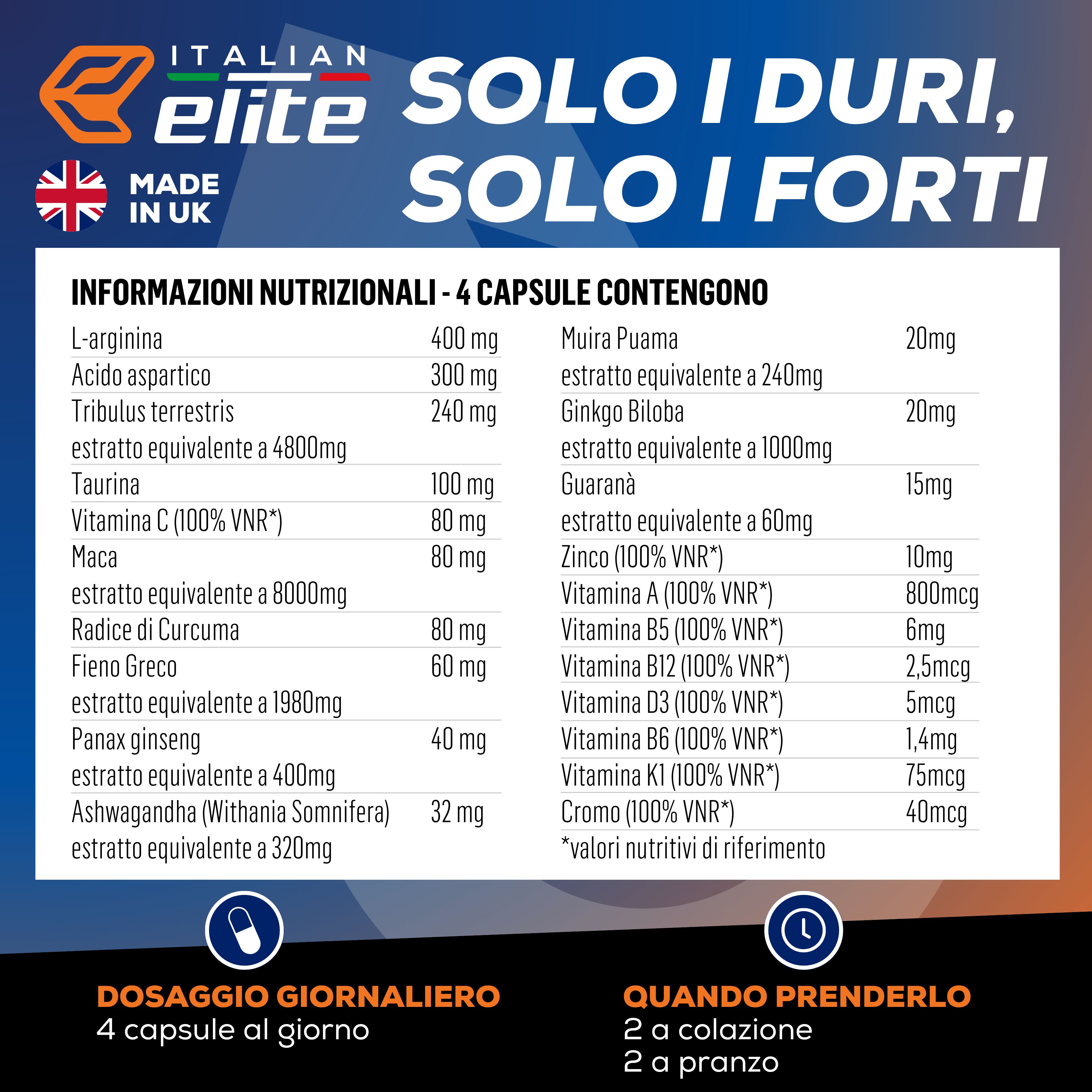 Tabella nutrizionale. Contiene L-Arginina, Acido aspartico, Tribulus, Maca, Taurina, Vitamina C, Curcuma, Fieno Greco, Ginseng, Ashwagandha. 4 capsule al giorno.