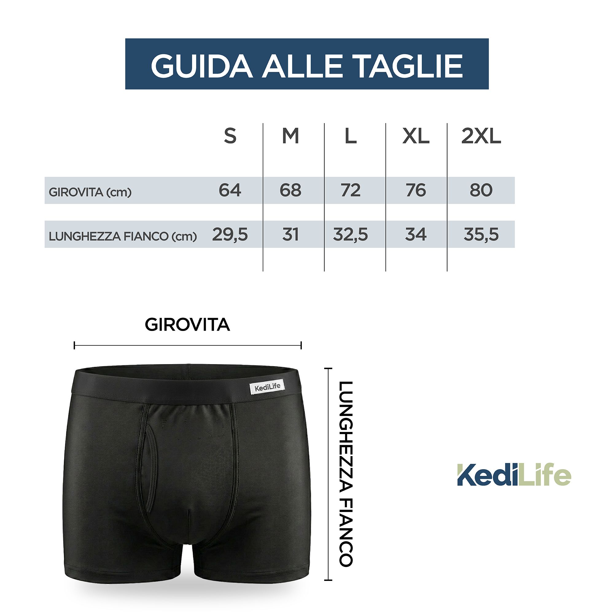 KediLife Mutande Incontinenza Uomo, Boxer Assorbenti Neri