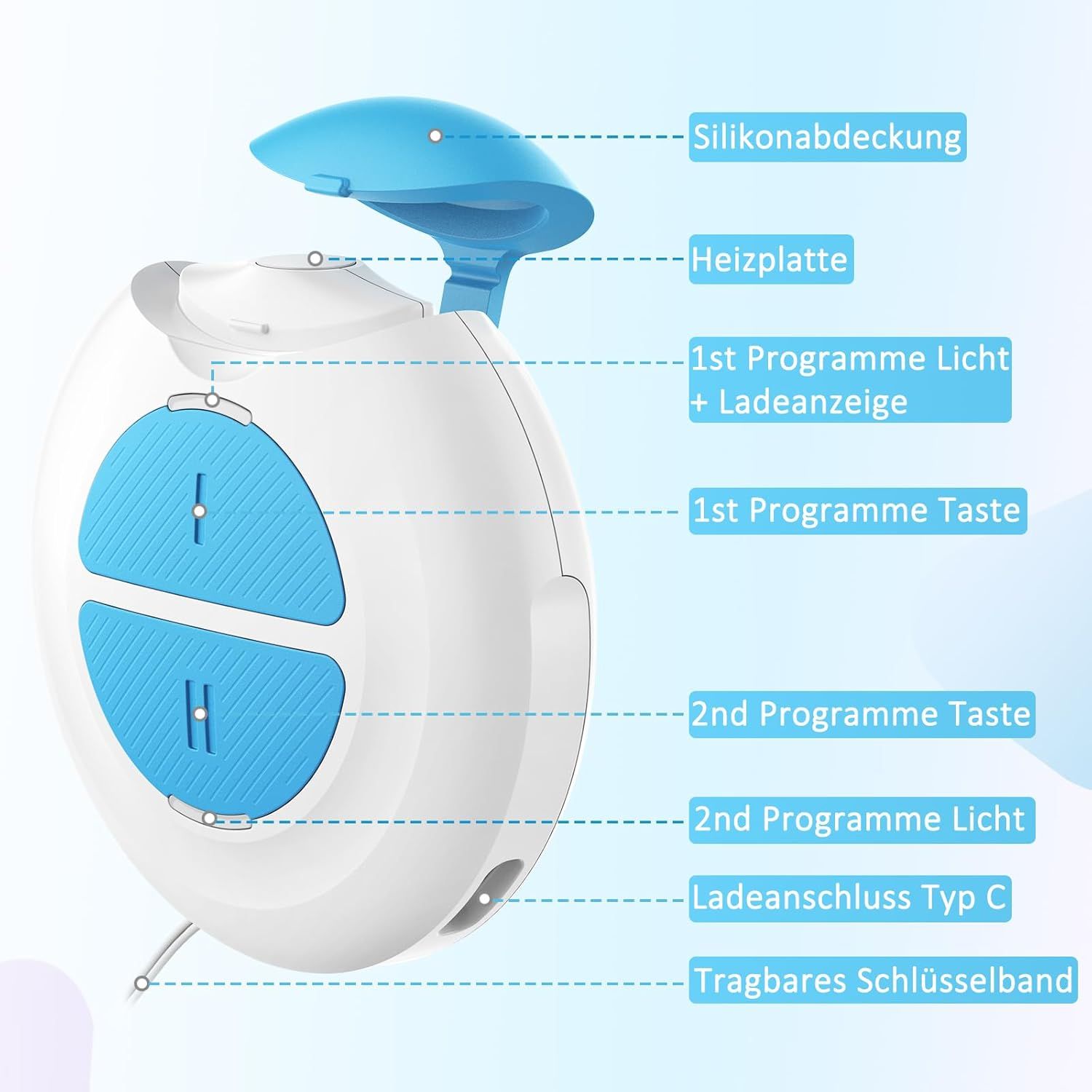 Dispositivo con due pulsanti blu. Etichettatura: copertura in silicone, piastra riscaldante, pulsanti, porta di ricarica.