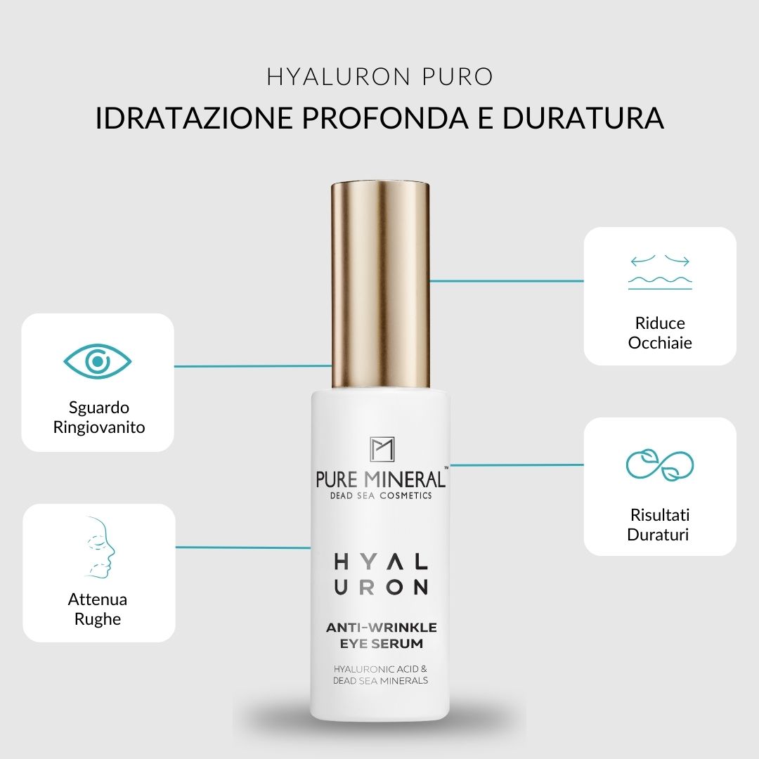 Pure Mineral - Siero Occhi Ialuronico Anti-Rughe