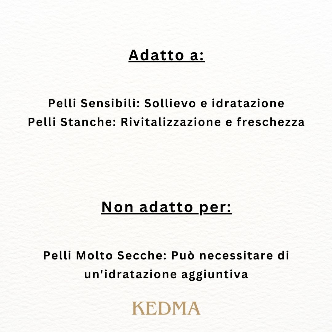 Kedma - Balsamo Dopobarba con Mentolo e Aloe Vera
