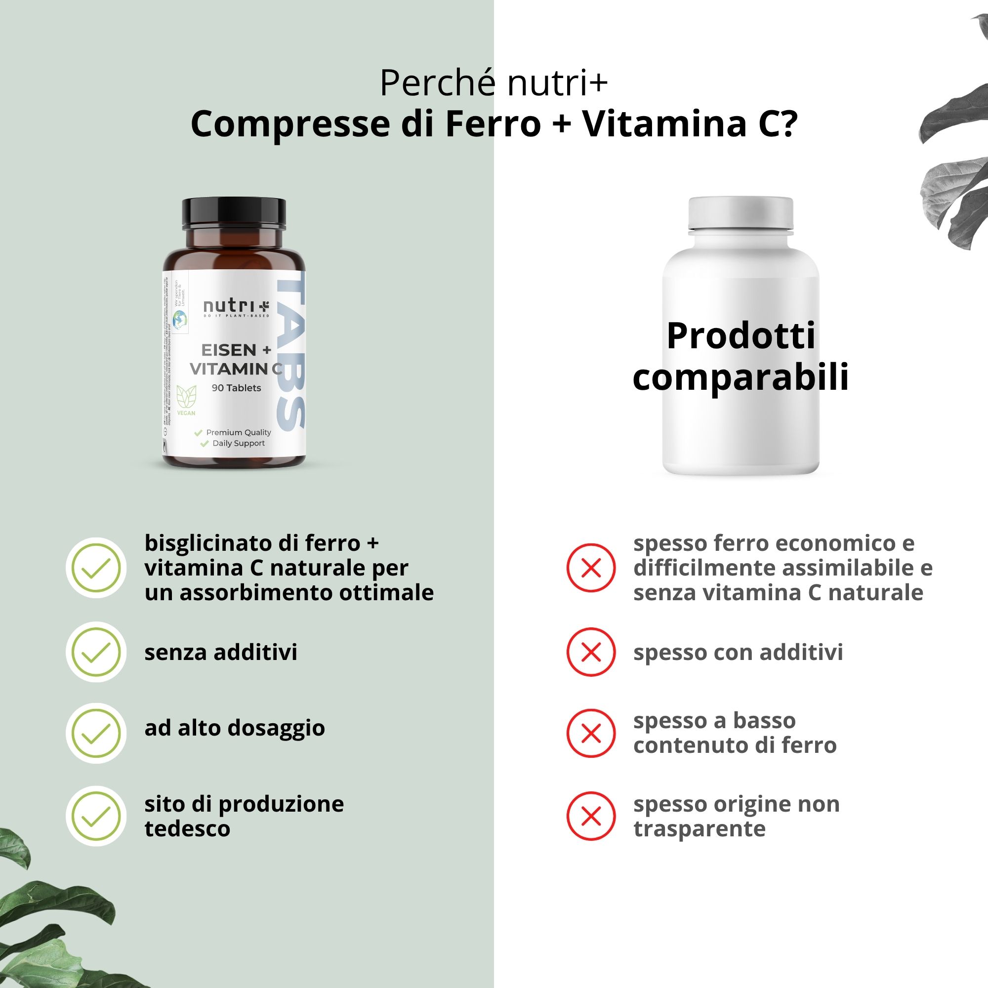 Confronto tra compresse nutri+ Ferro + Vitamina C e altri prodotti. Vantaggi: bisglicinato di ferro, senza additivi, ad alto dosaggio.