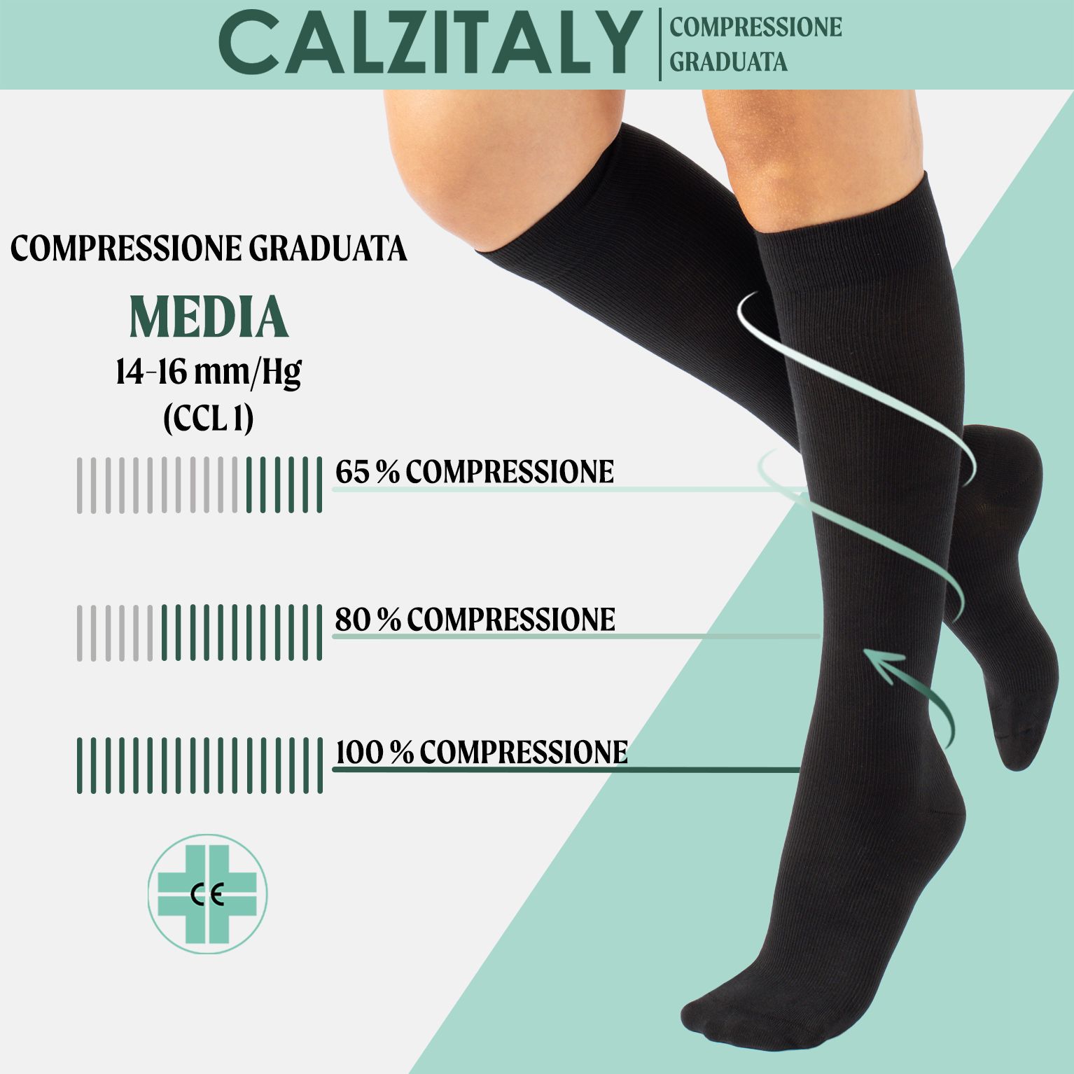 CALZITALY Gambaletti Cotone Compressione Graduata 14-16 mm/Hg, Calze Medicali Unisex Made in Italy