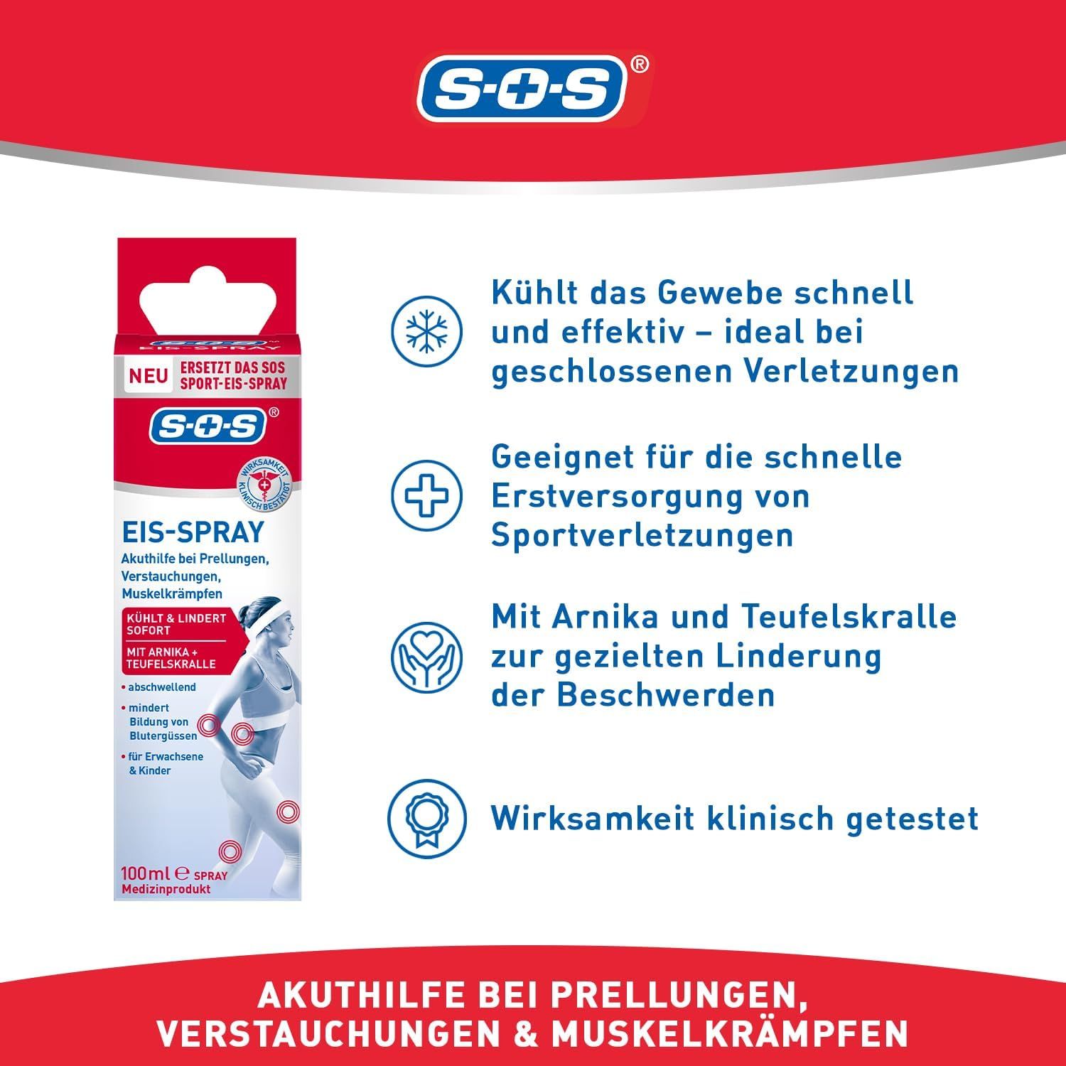 SOS Eis-Spray. Flacone spray rosso con informazioni. Testo: Primo soccorso per contusioni, distorsioni e crampi muscolari. Con arnica e artiglio del diavolo.