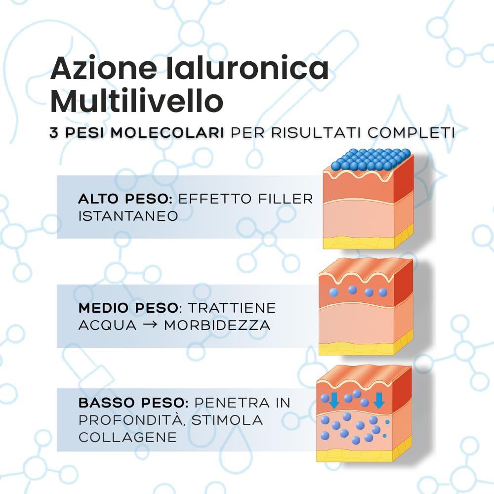 WellBeauty - SETA -  Siero Viso ai 3 Acidi Ialuronici