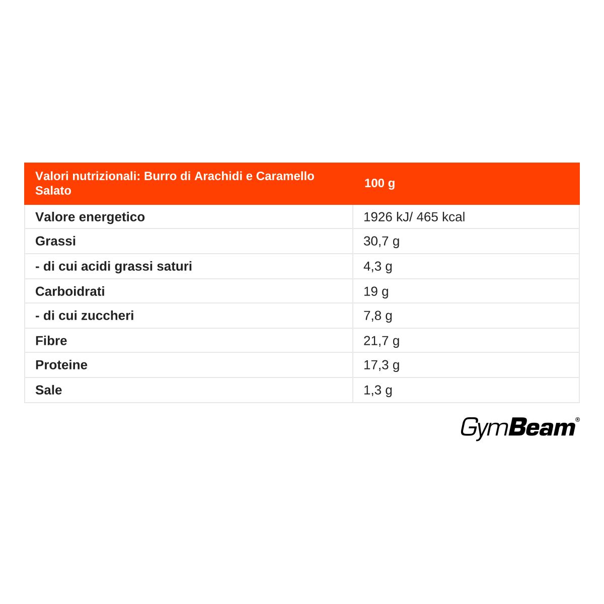 Valori nutrizionali per GymBeam Mini Protein Cookies, Burro d'arachidi e Caramello, 100g.