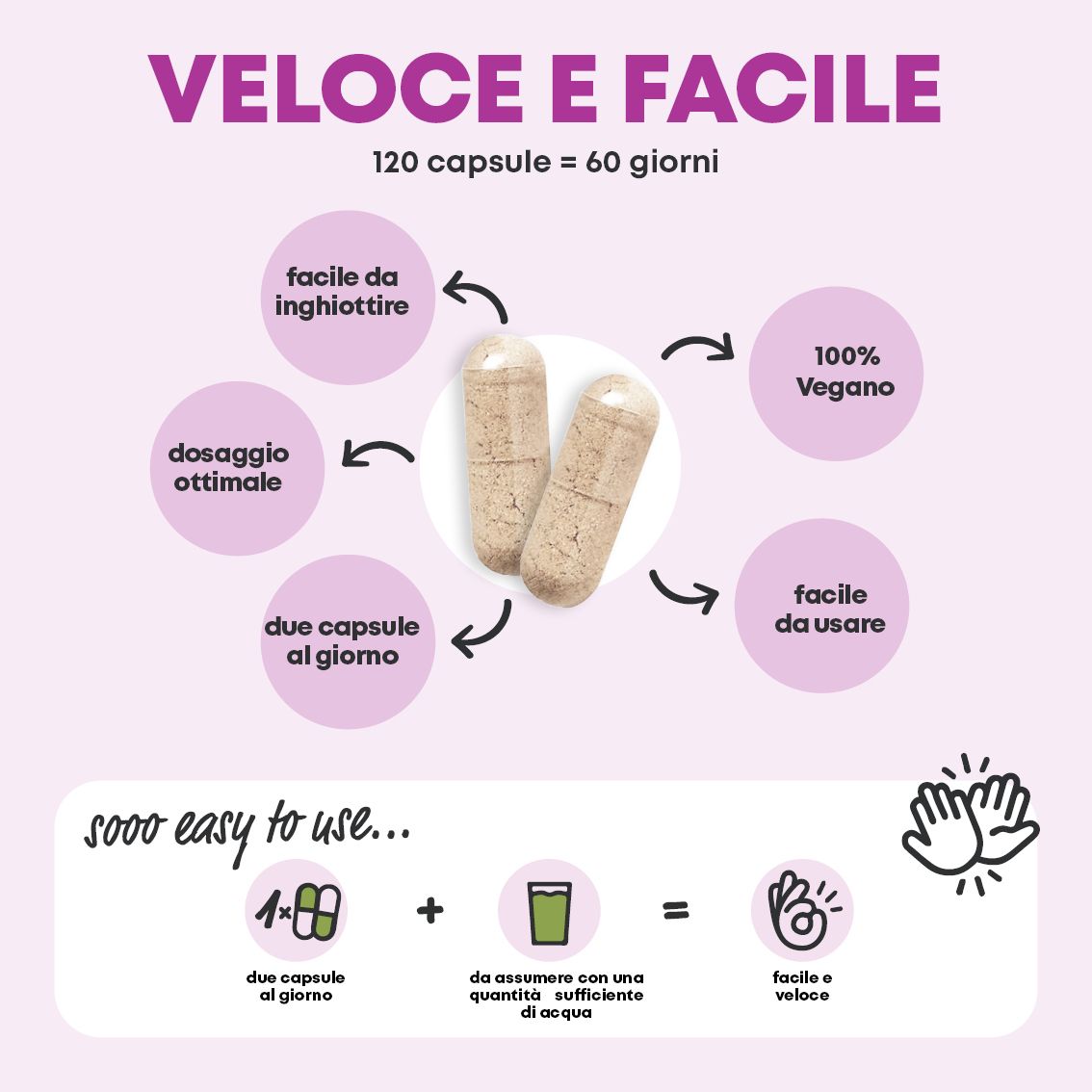 Due capsule 'Fegato Plus' con cerchi che spiegano i vantaggi come la facilità di ingestione e 100% vegan.