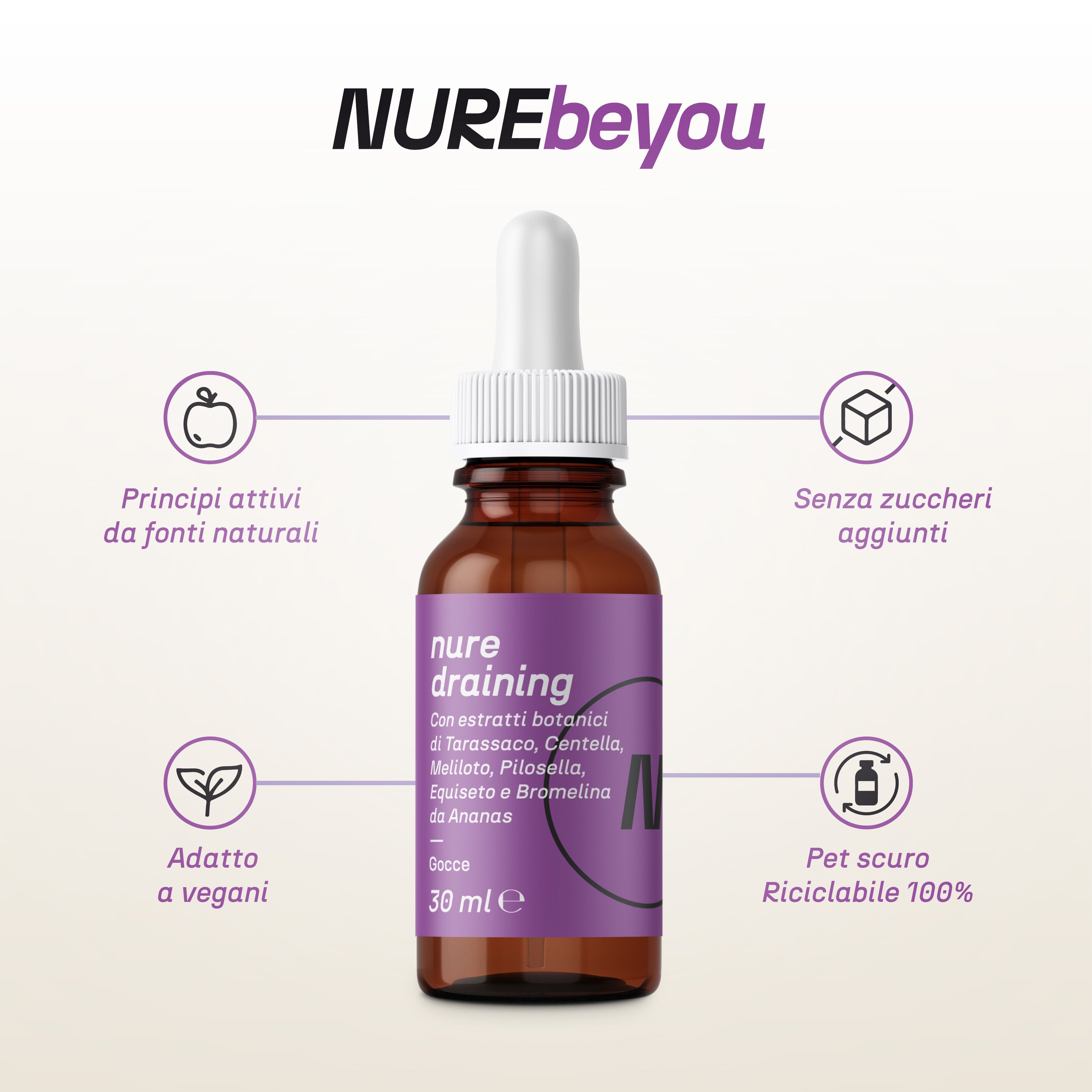 NURE Draining Gocce 30 ml | Integratore drenante e depurativo naturale, drenante in gocce