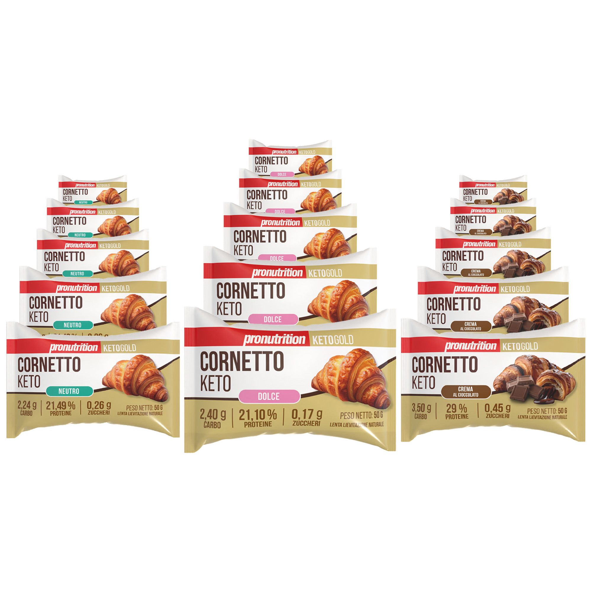 Pronutrition Cornetto Keto - 5 pezzi x 50 gr - Senza zuccheri - Basso contenuto di carboidrati