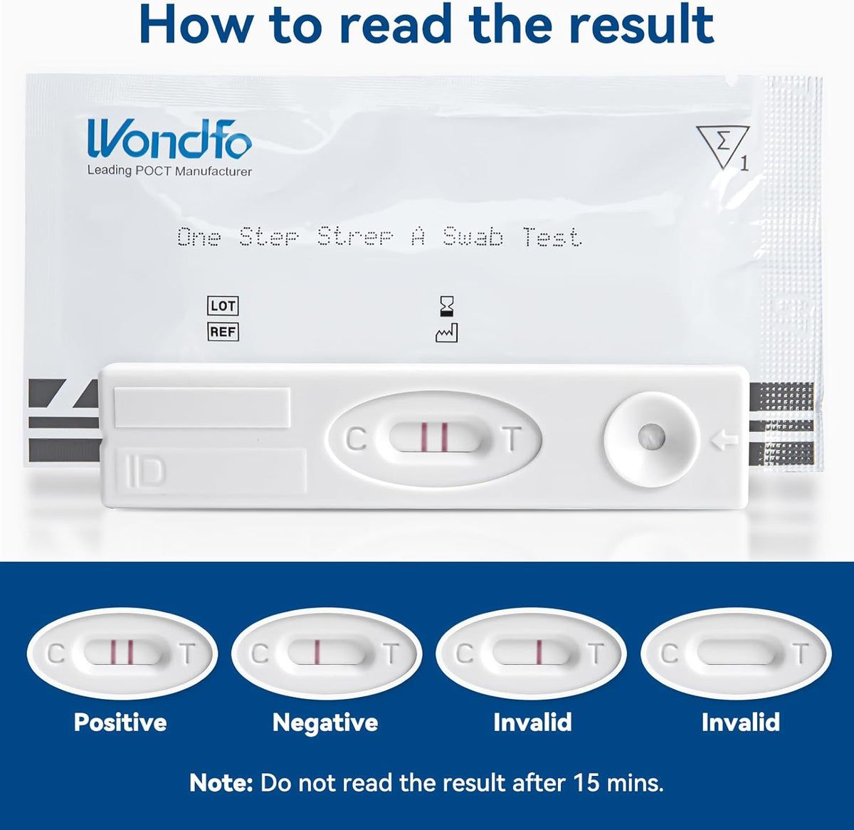 Wondfo One Step Streptococco A Test Rapido