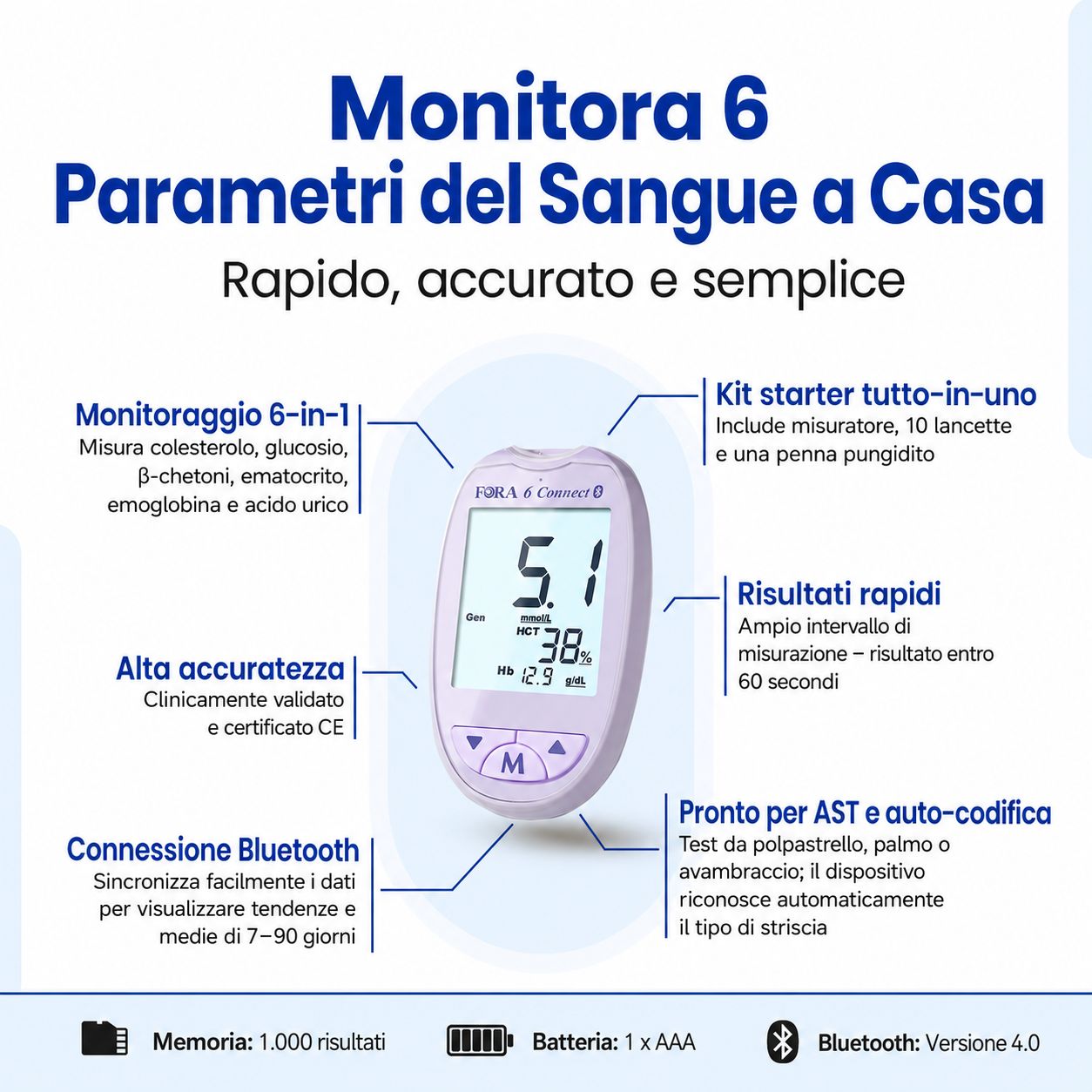 Misuratore di glicemia viola con sincronizzazione Bluetooth, mostra 6 parametri. Kit di avviamento incluso.