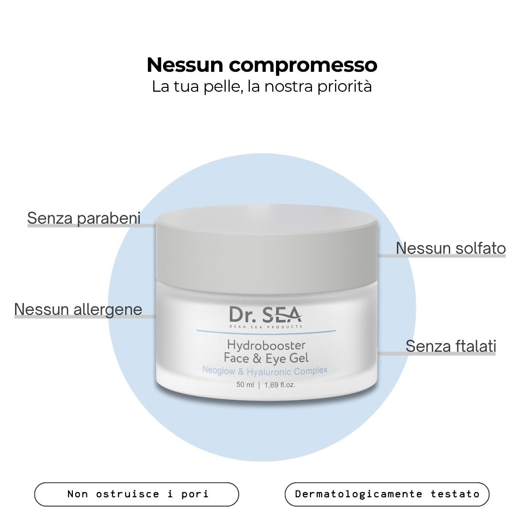 Vasetto di prodotto con testo. Testo: Nessun compromesso. La tua pelle, la nostra priorità. Dr. SEA.