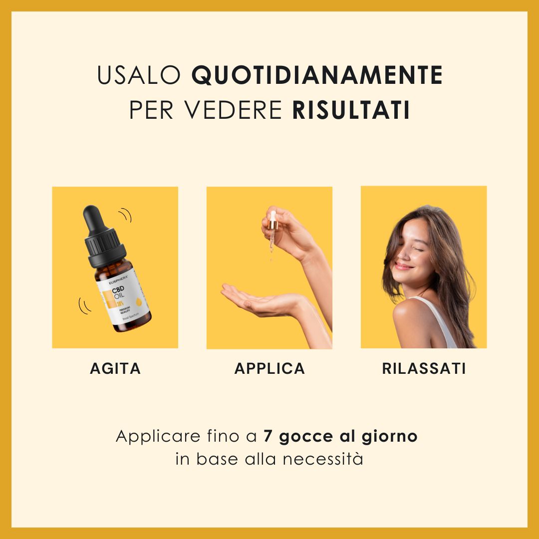 Applicazione di olio CBD. Scritta: Agitare, applicare, rilassarsi. Fino a 7 gocce al giorno.