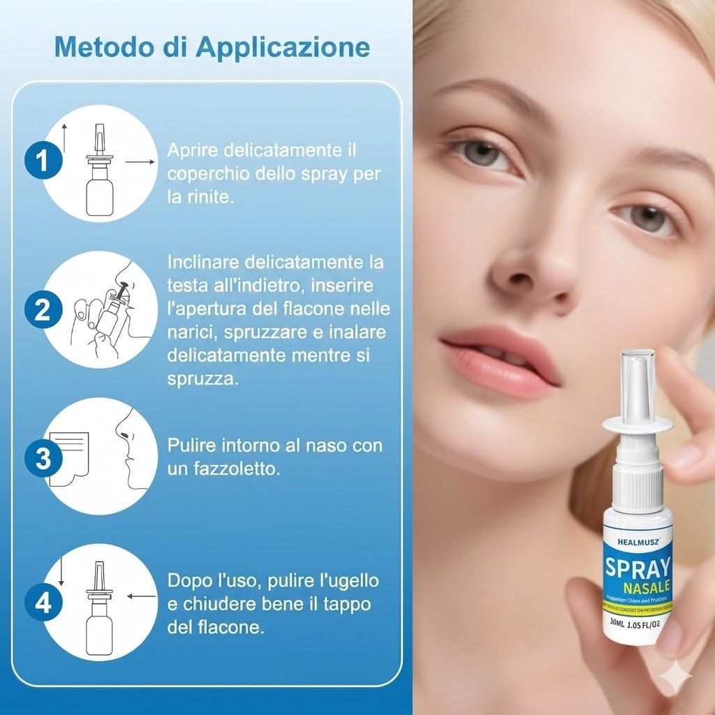 Fasi di applicazione dello spray nasale. Donna che tiene in mano un flacone. Fasi 1-4: Aprire, spruzzare, pulire, chiudere.