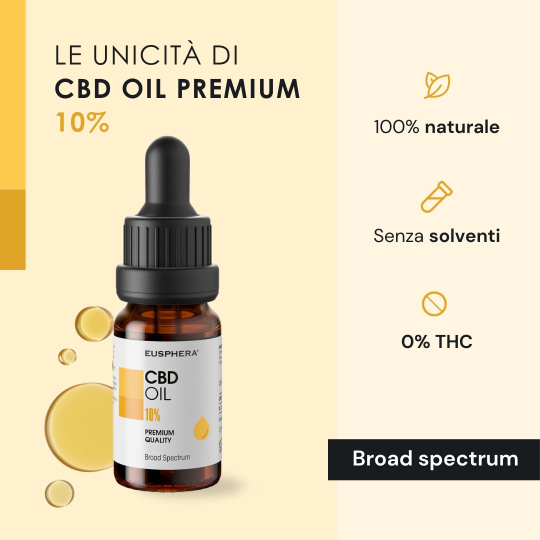 Flacone di vetro marrone con contagocce. Scritta: CBD OIL 10% e EUSPHERA. Cerchi gialli.