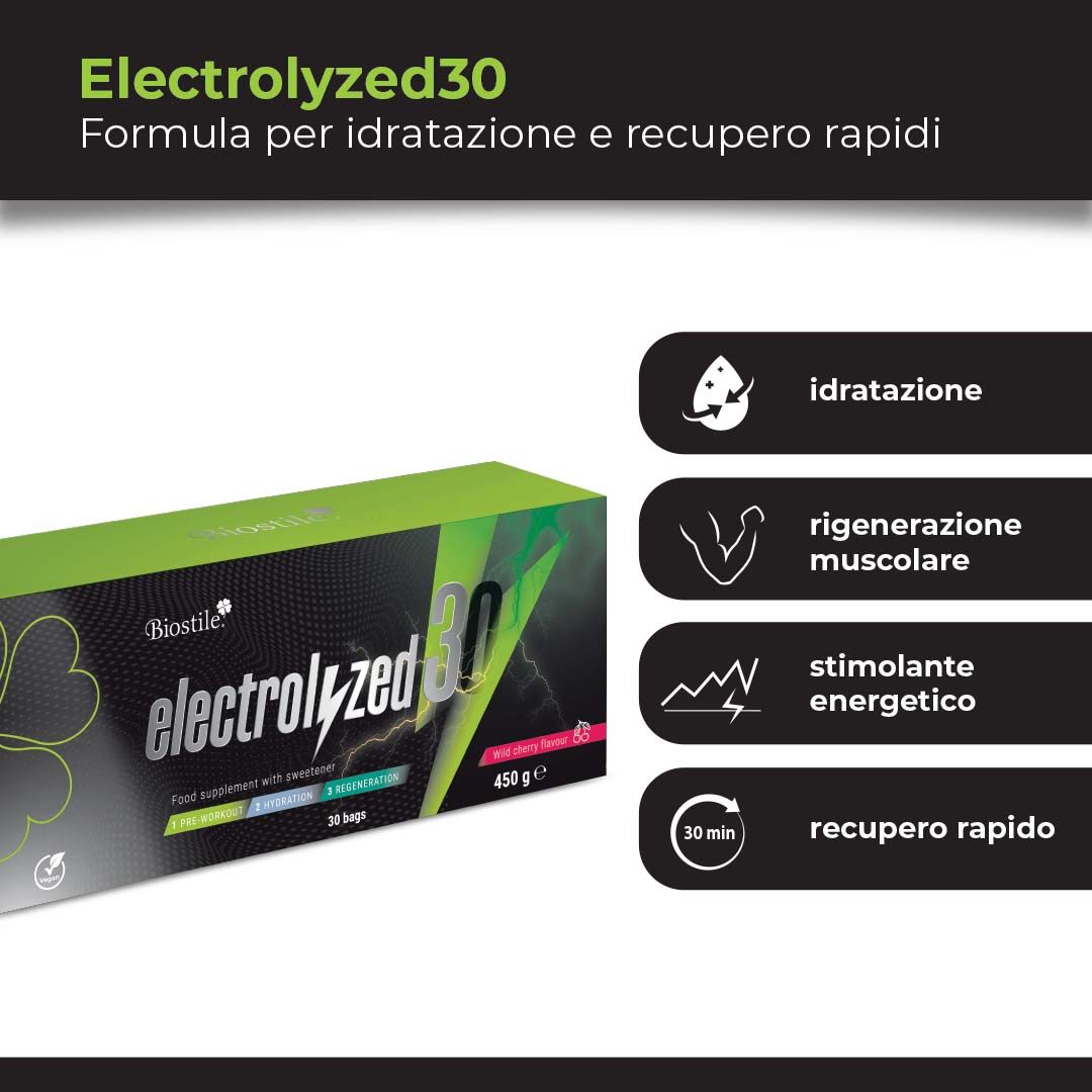 Grafica con confezione prodotto e icone. Testo: "Electrolyzed30 Formula per idratazione e recupero rapidi".
