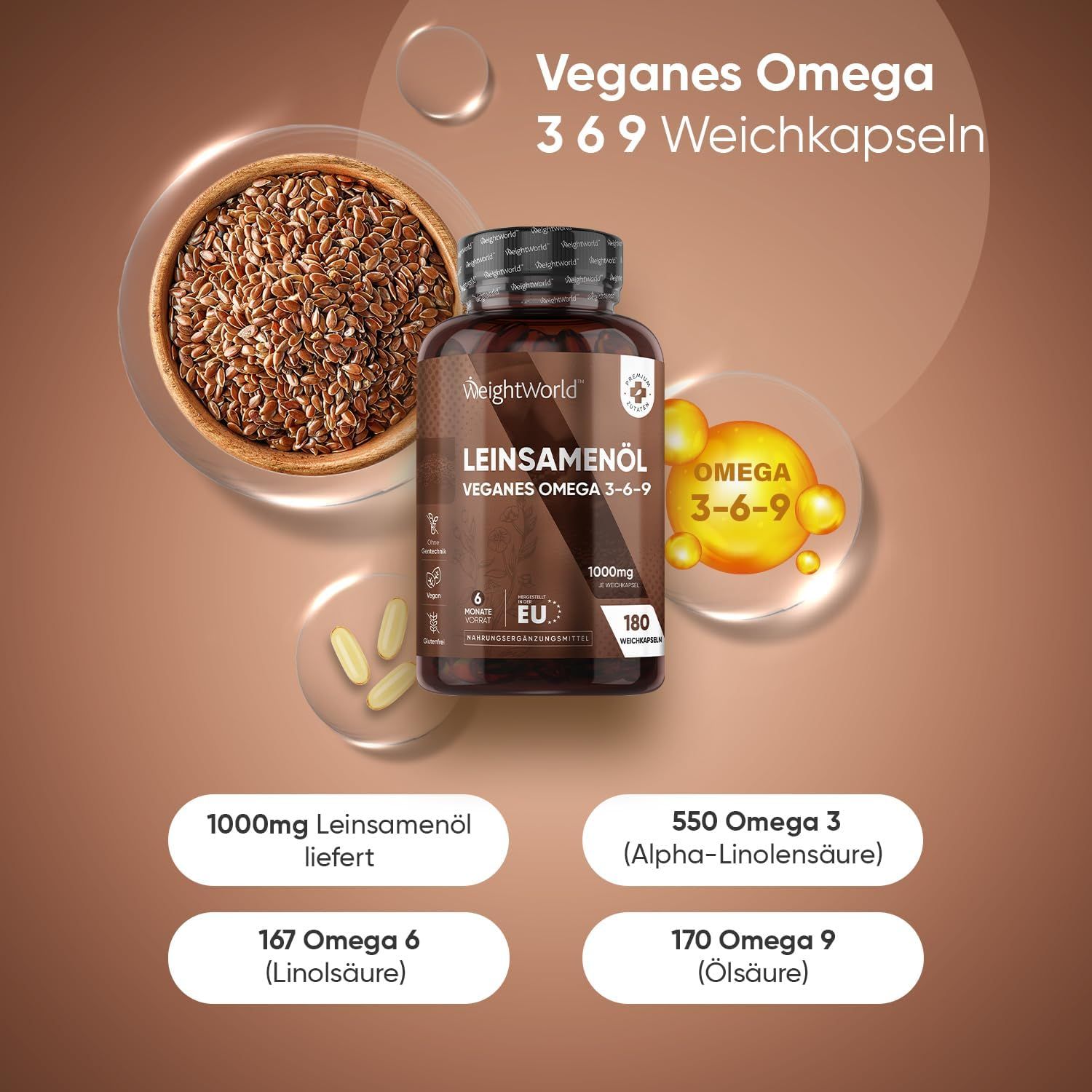 Immagine del prodotto con flacone, semi di lino e capsule. Informazioni su Omega 3, 6 e 9. Vegano.
