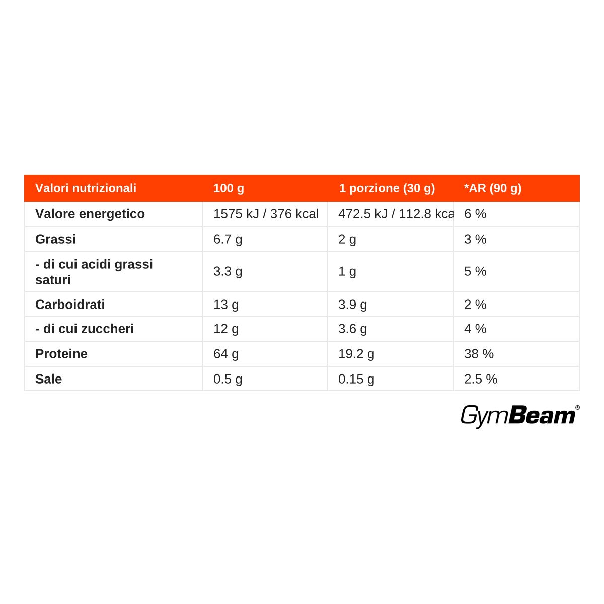 GymBeam Whey BIO proteine del siero concentrate in polvere