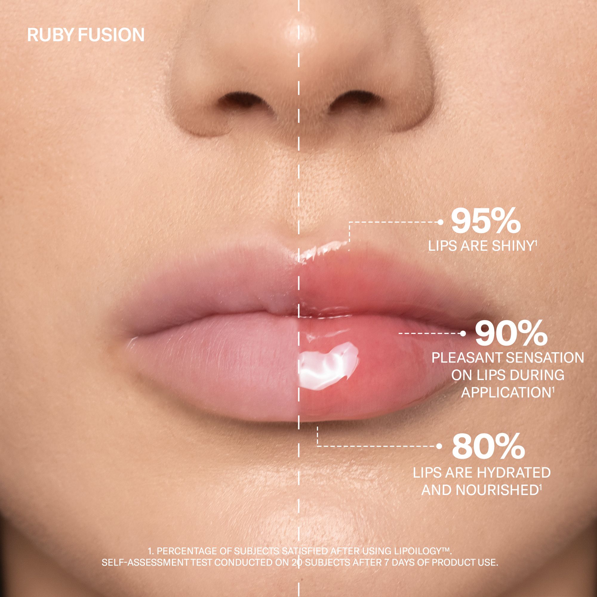 Confronto labbra: a sinistra labbra senza trucco, a destra labbra con prodotto labbra rosa brillante. Dati testuali su brillantezza, sensazione e idratazione.