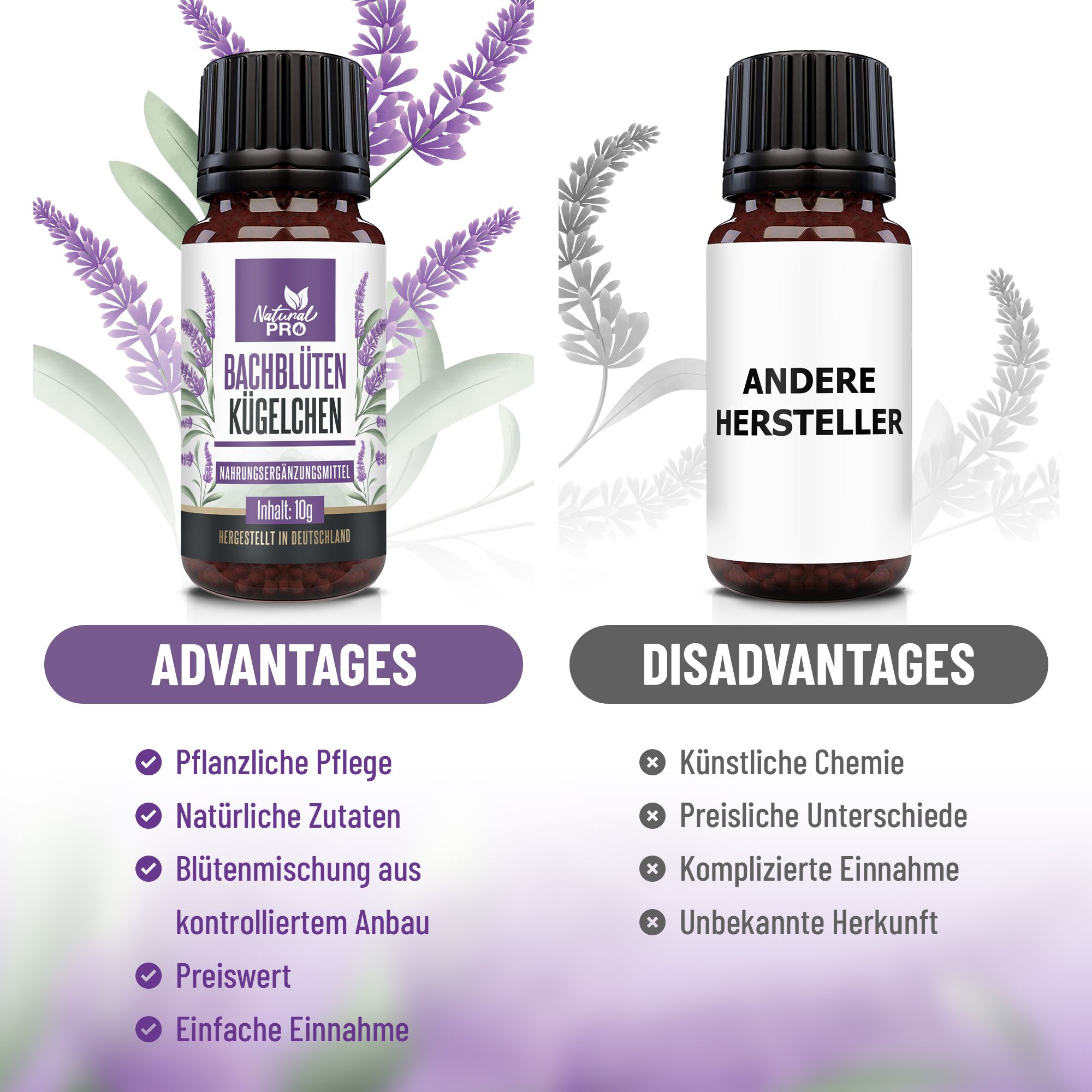 Due flaconi di vetro marrone con tappo nero. Etichette con nome del prodotto e design floreale. Vantaggi/Svantaggi.