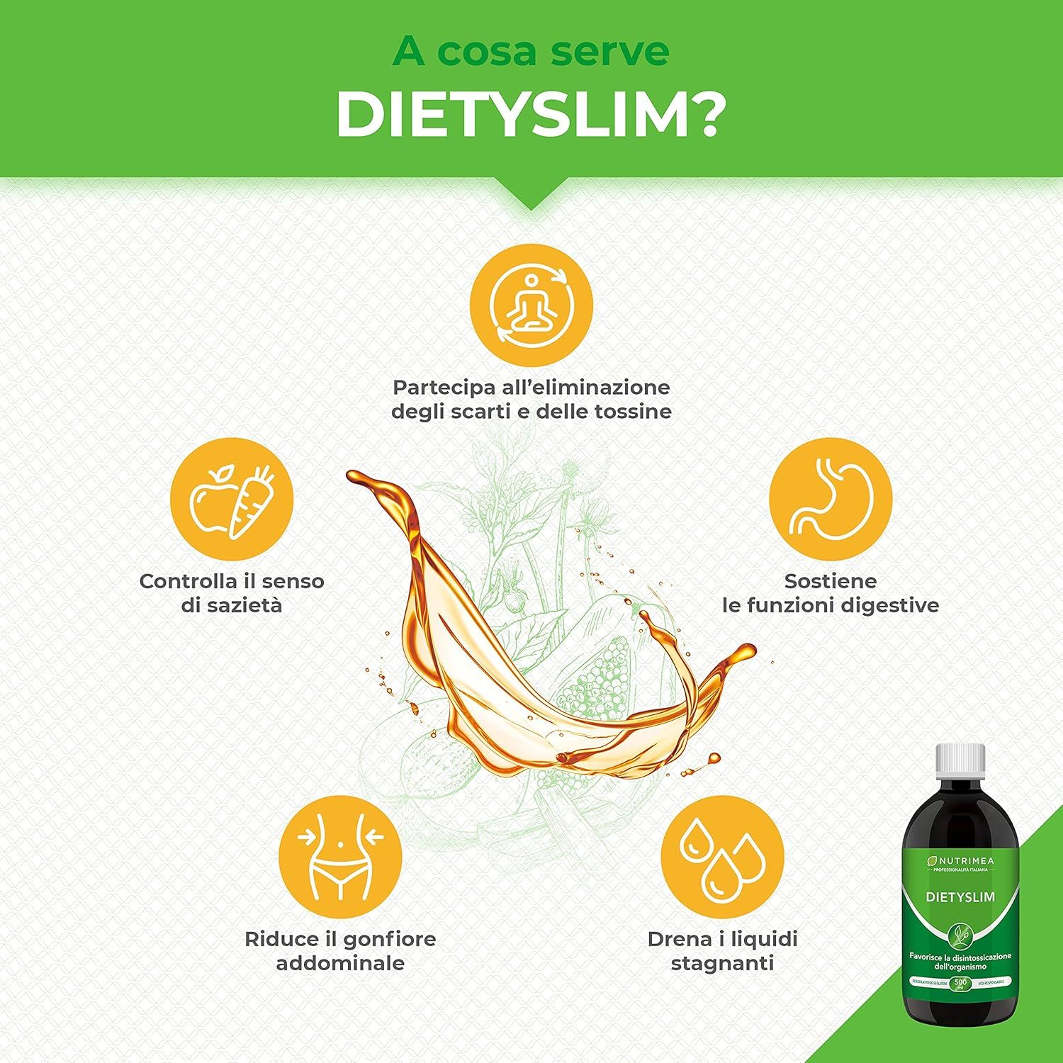 Grafico con gocce e icone. Testo: A cosa serve Dietyslim? Supporta la digestione.