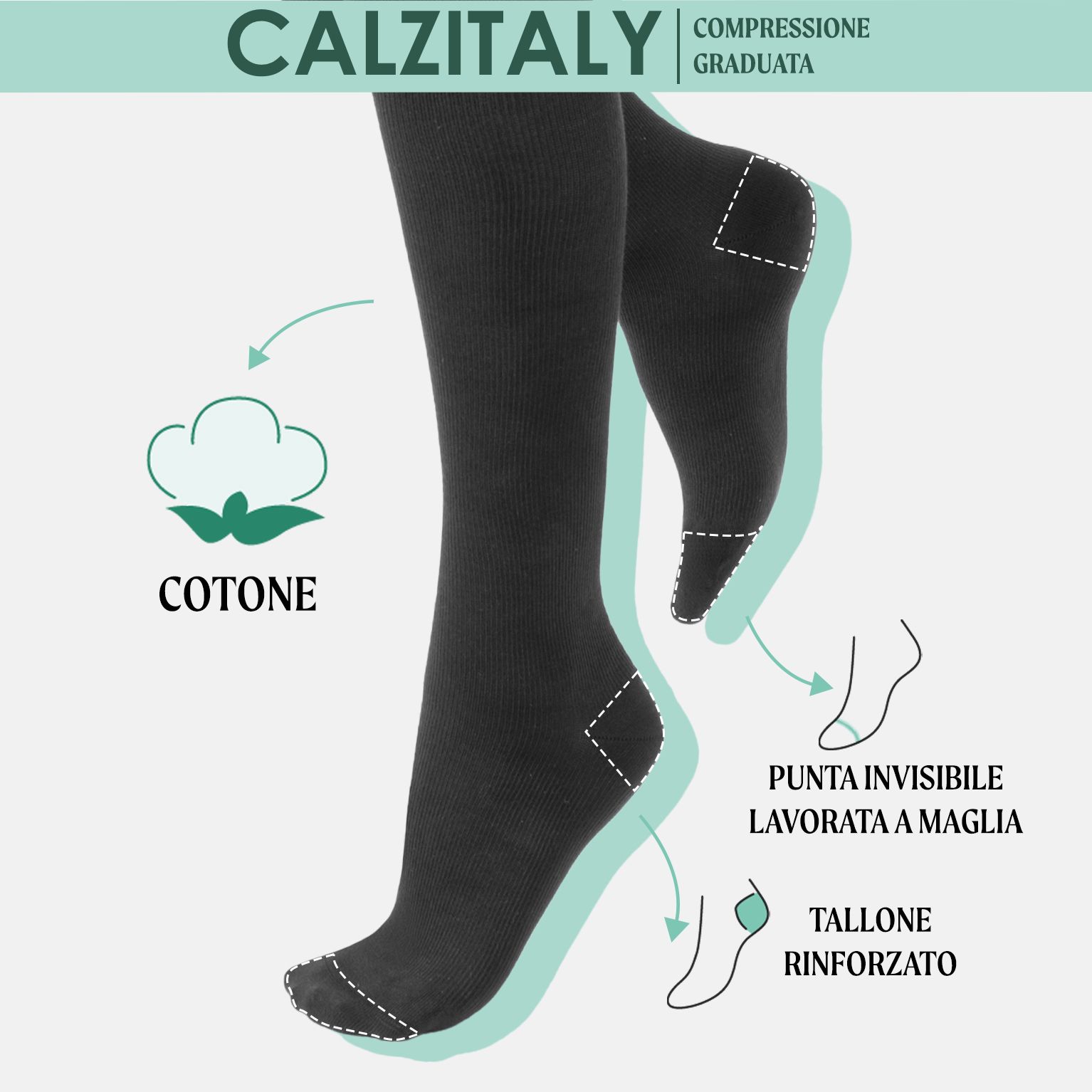 CALZITALY Gambaletti Cotone Compressione Graduata 14-16 mm/Hg, Calze Medicali Unisex Made in Italy