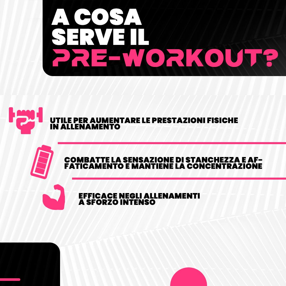 Grafica con domande sul pre-allenamento. Testo: A cosa serve il pre-allenamento? Aiuta ad aumentare le prestazioni fisiche in allenamento. Combatte la sensazione di stanchezza e affaticamento. Efficace negli allenamenti intensi. Elementi rosa.