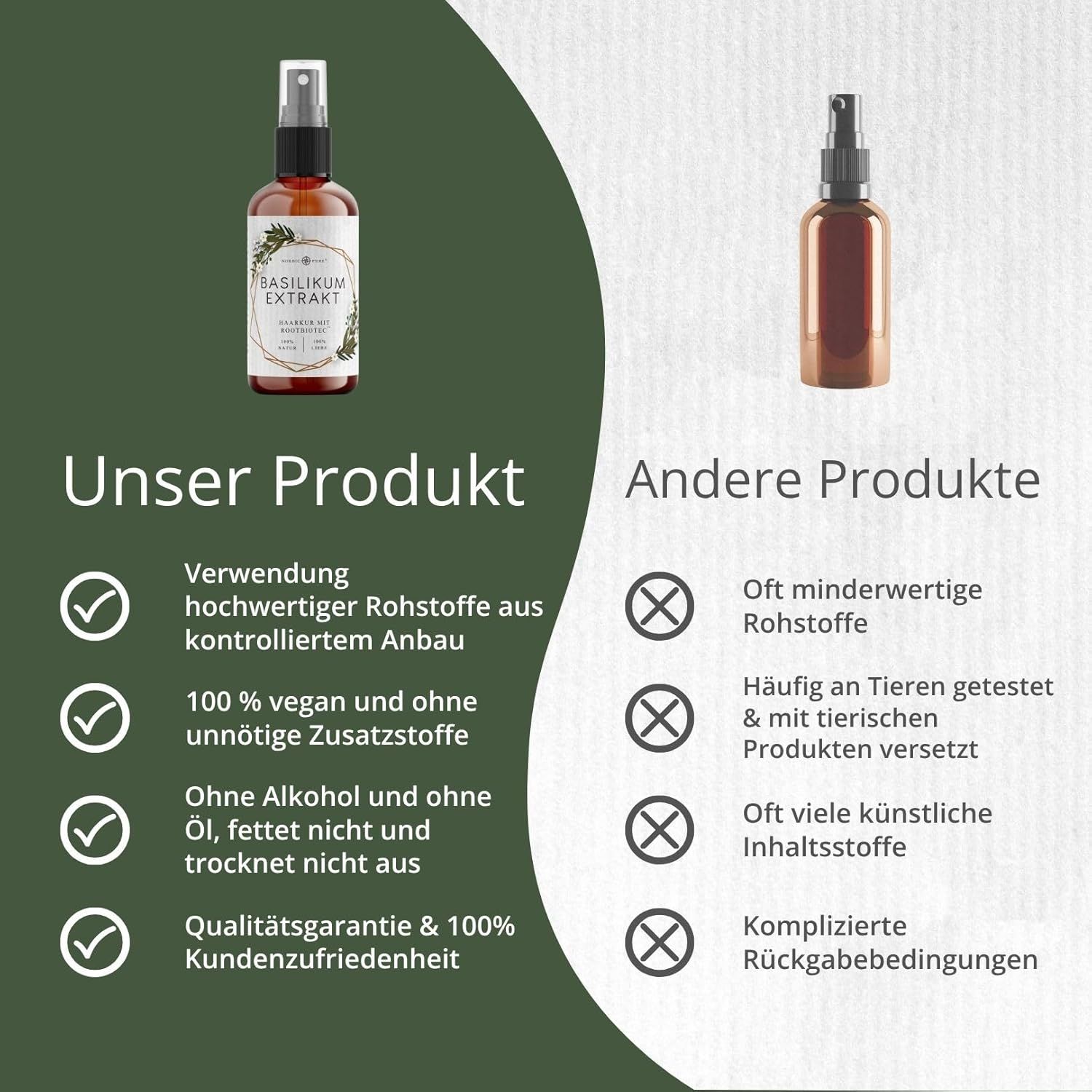 Confronto di due flaconi. Testo: Il nostro prodotto vs. Altri prodotti. Con segni di spunta e croci.