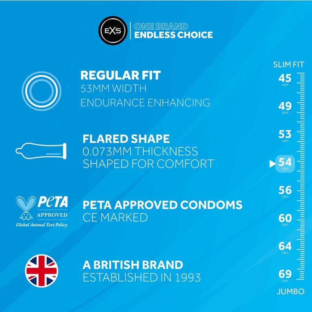 Grafica che mostra le caratteristiche dei preservativi EXS: Regular Fit, larghezza 53mm, forma svasata, approvato PETA, marchio CE.