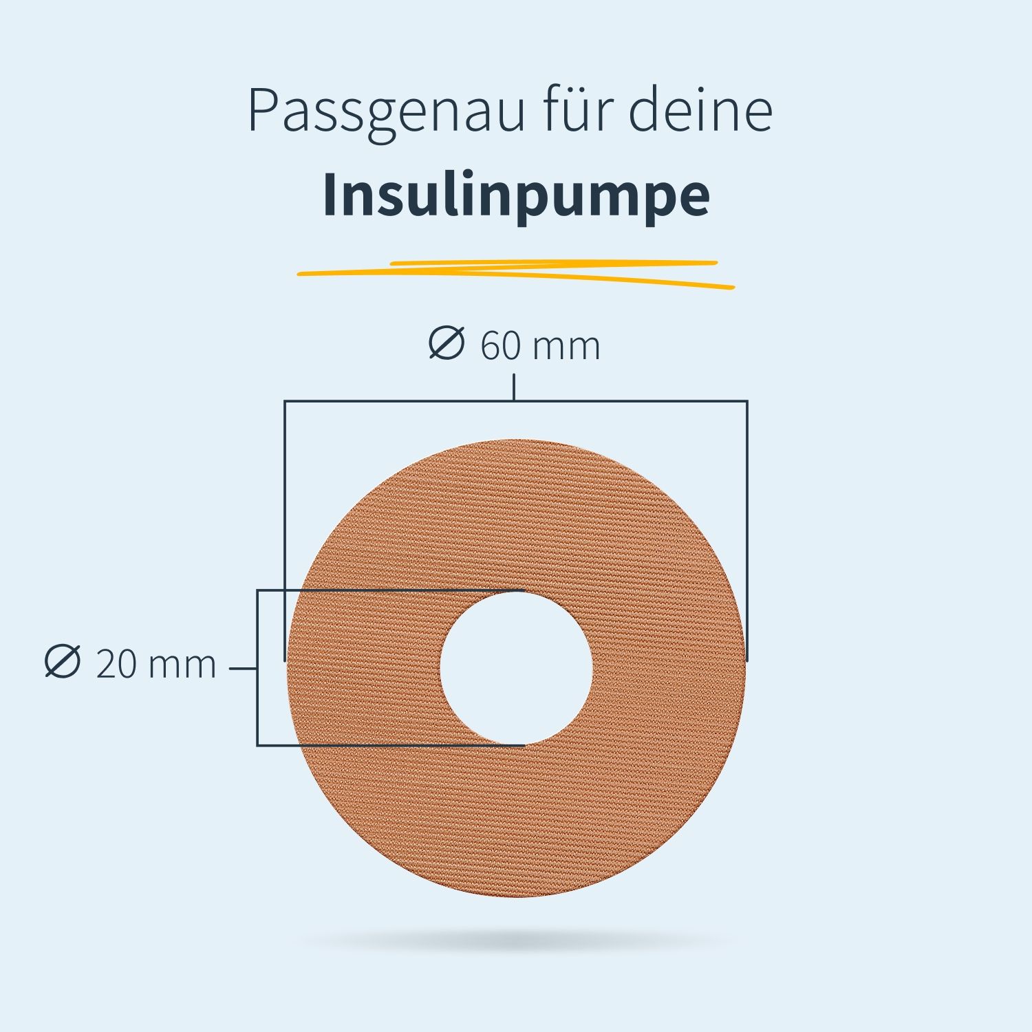 Cerotto rotondo per catetere con foro centrale. Diametro 60 mm, foro 20 mm. Testo: Adattamento perfetto per la pompa di insulina.