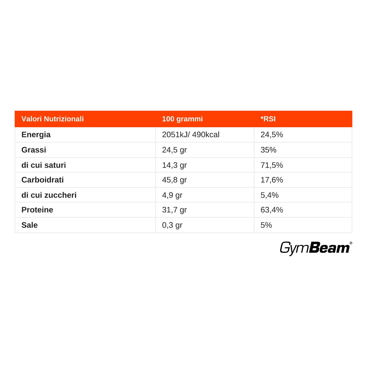 GymBeam Crispies proteici MoiMuv