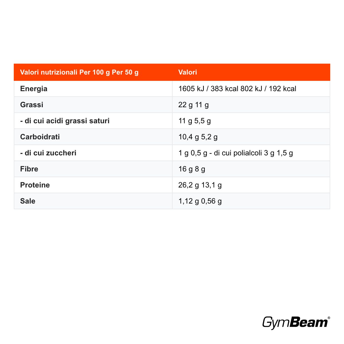 GymBeam croissant proteico ricco di fibre, Cacao