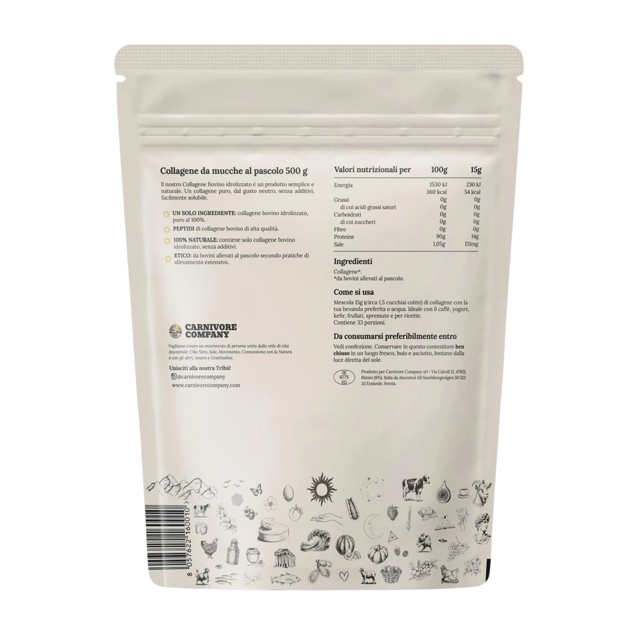 Retro della confezione con informazioni nutrizionali e ingredienti. Marchio Carnivore Company.