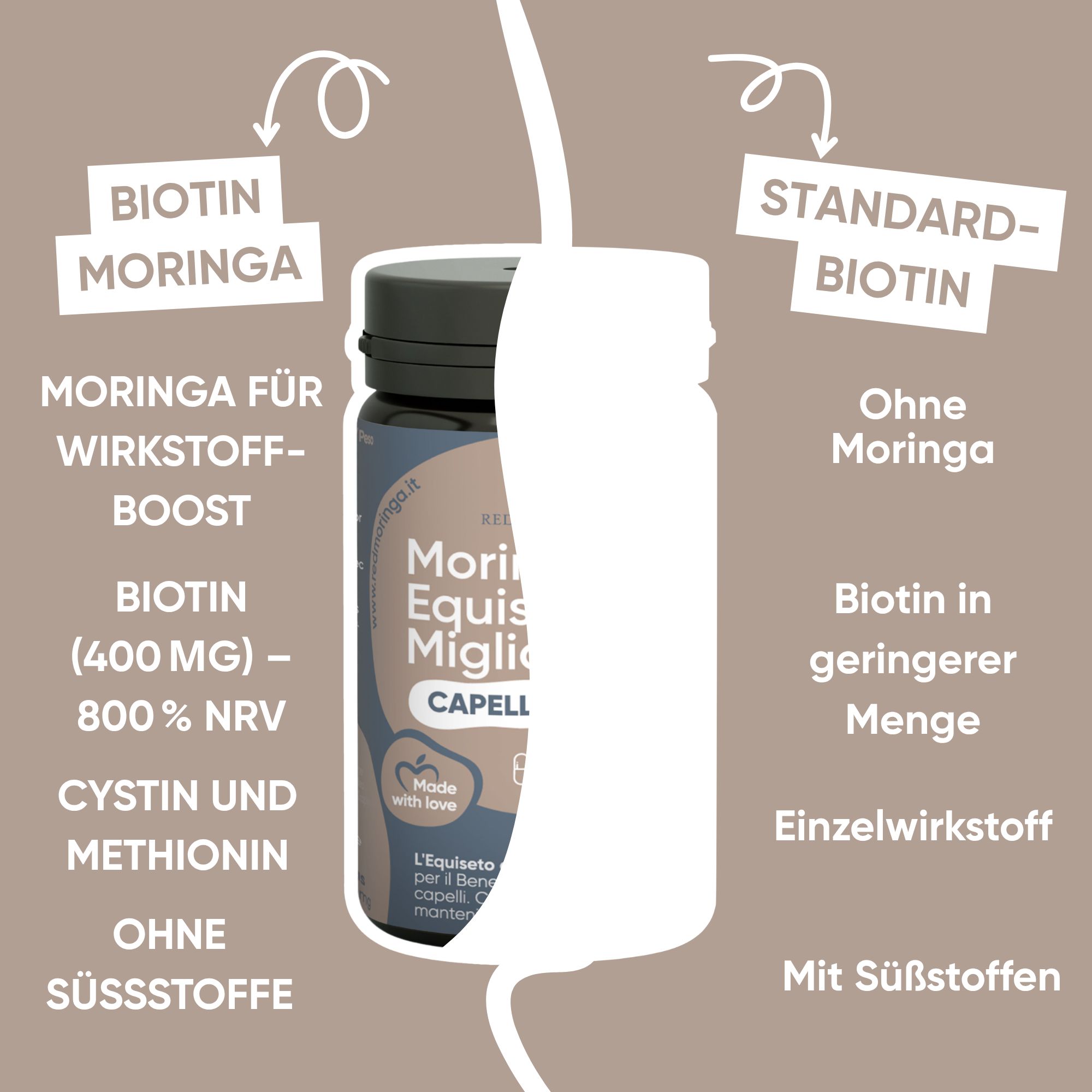 Confronto: Flacone con boost di moringa vs biotina standard senza moringa.