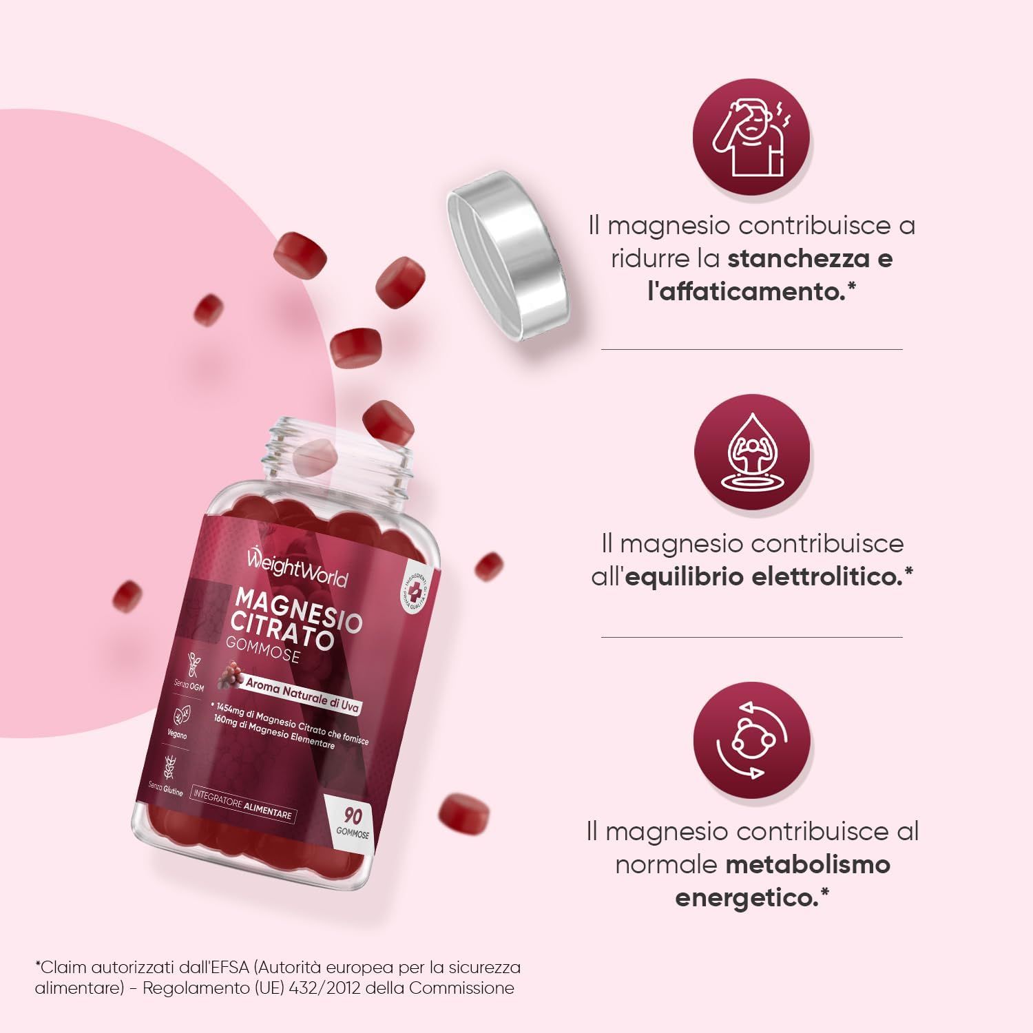 Flacone di caramelle gommose al citrato di magnesio, con caramelle gommose. Testo: Il magnesio aiuta a ridurre l'affaticamento.