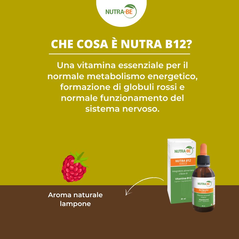 Grafico con testo e immagine del prodotto. Testo: Cos'è Nutra B12? Una vitamina essenziale per il metabolismo energetico. Immagine: flacone e scatola Nutra-Be B12.