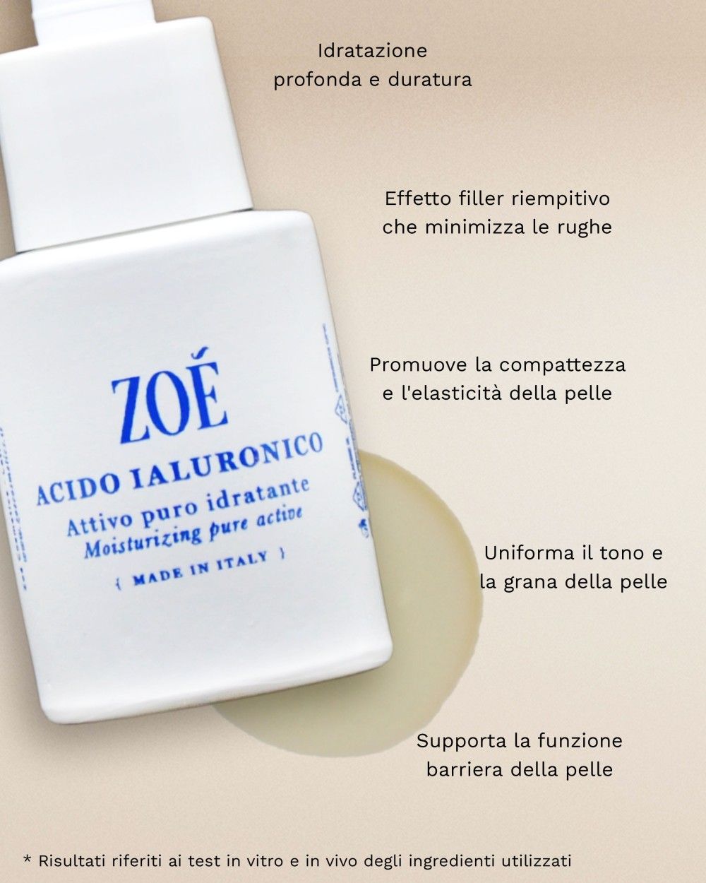 Flacone bianco con stampa blu. Testo: ZOÉ, ACIDO IALURONICO, Attivo puro idratante, Moisturizing pure active. Prodotto e gocce.
