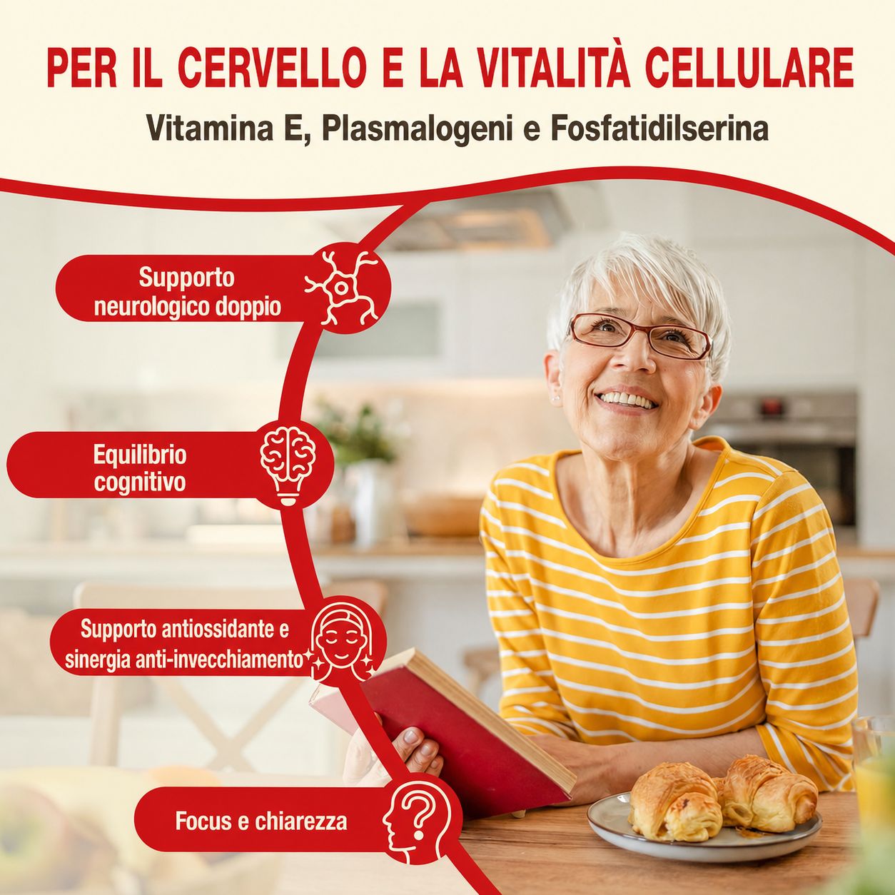 Capsule Nootropiche Liposomiali al Plasmalogeno Lorielux