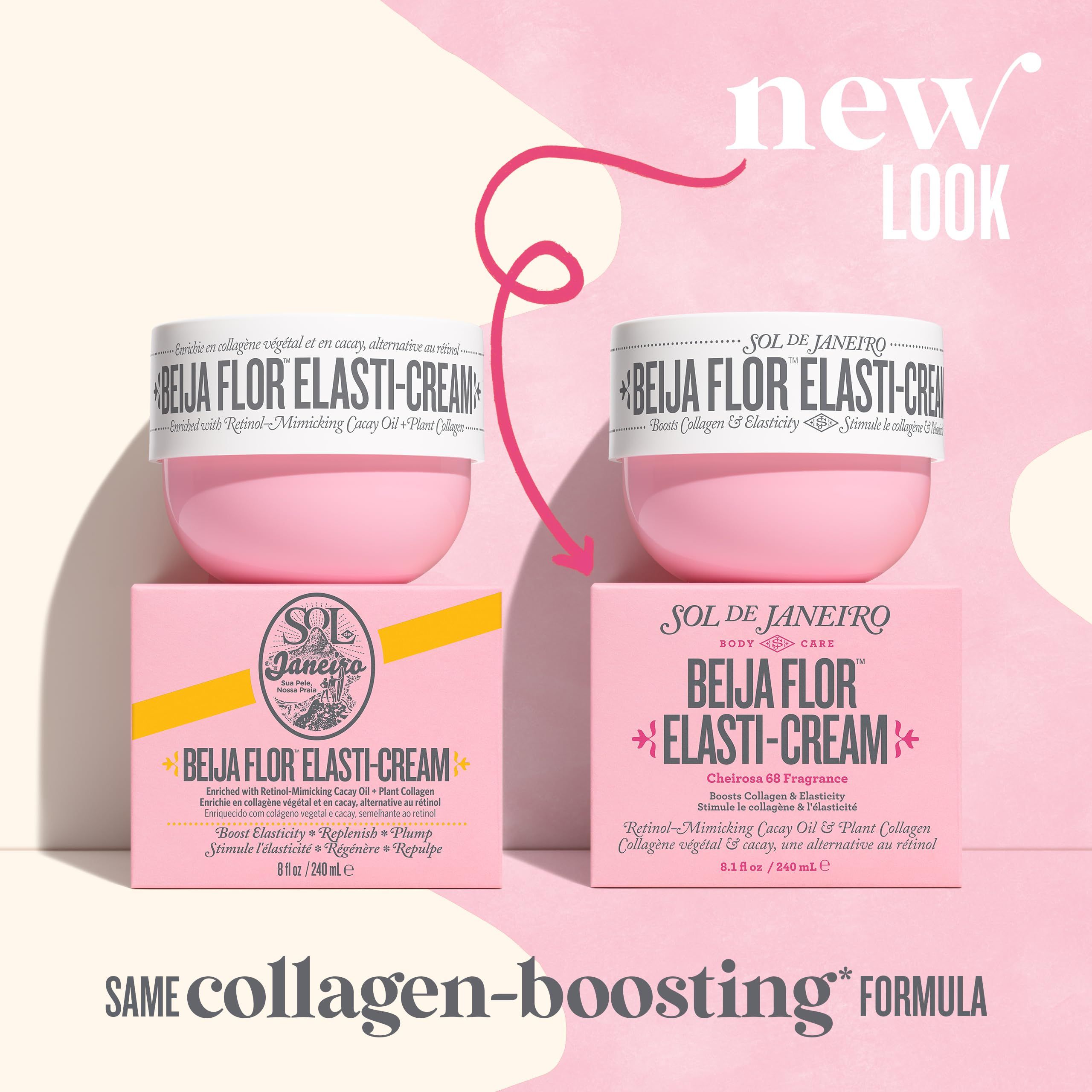 Due vasetti di crema rosa e confezioni. Scritta: Beija Flor Elasti-Cream. Stessa formula che aumenta il collagene.