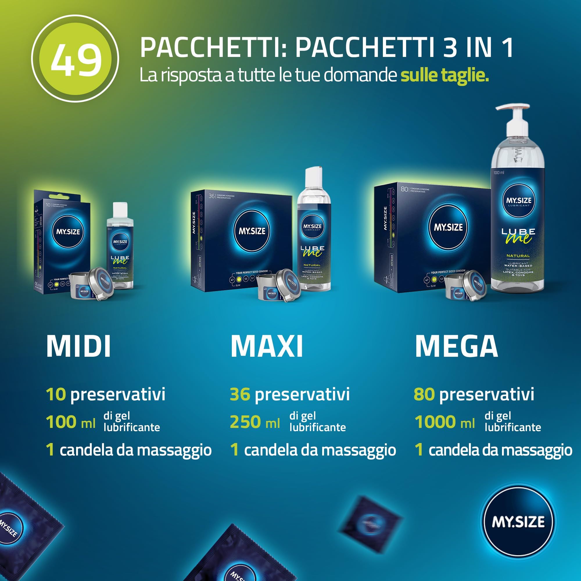 Set MY.SIZE MIDI, MAXI, MEGA: 10, 36, 80 preservativi con 100, 250, 1000ml di lubrificante.