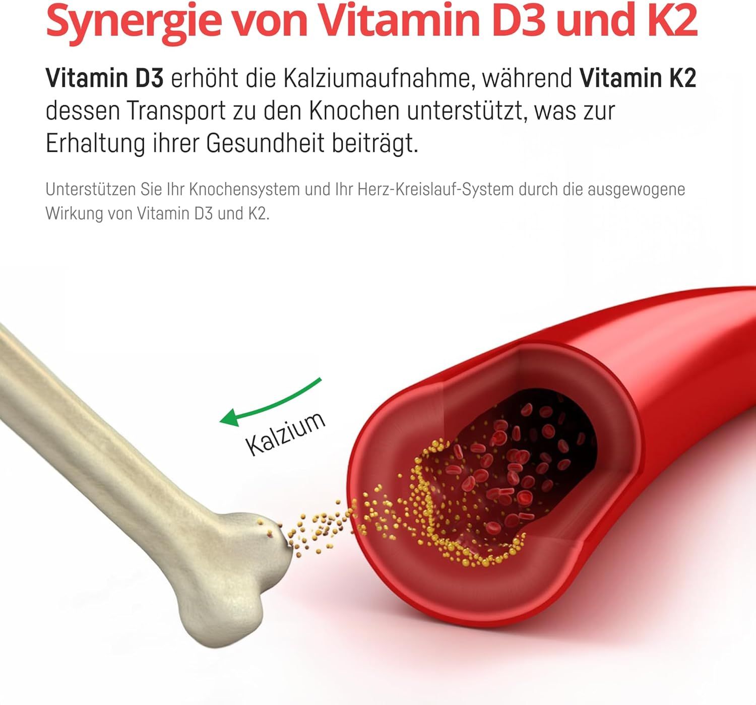 Sinergia Vitamina D3+K2: D3 aumenta assorbimento calcio, K2 supporta trasporto alle ossa per ossa e cuore sani.