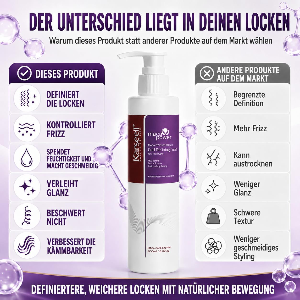 Flacone con erogatore bianco per crema per capelli che definisce i ricci, 200ml.