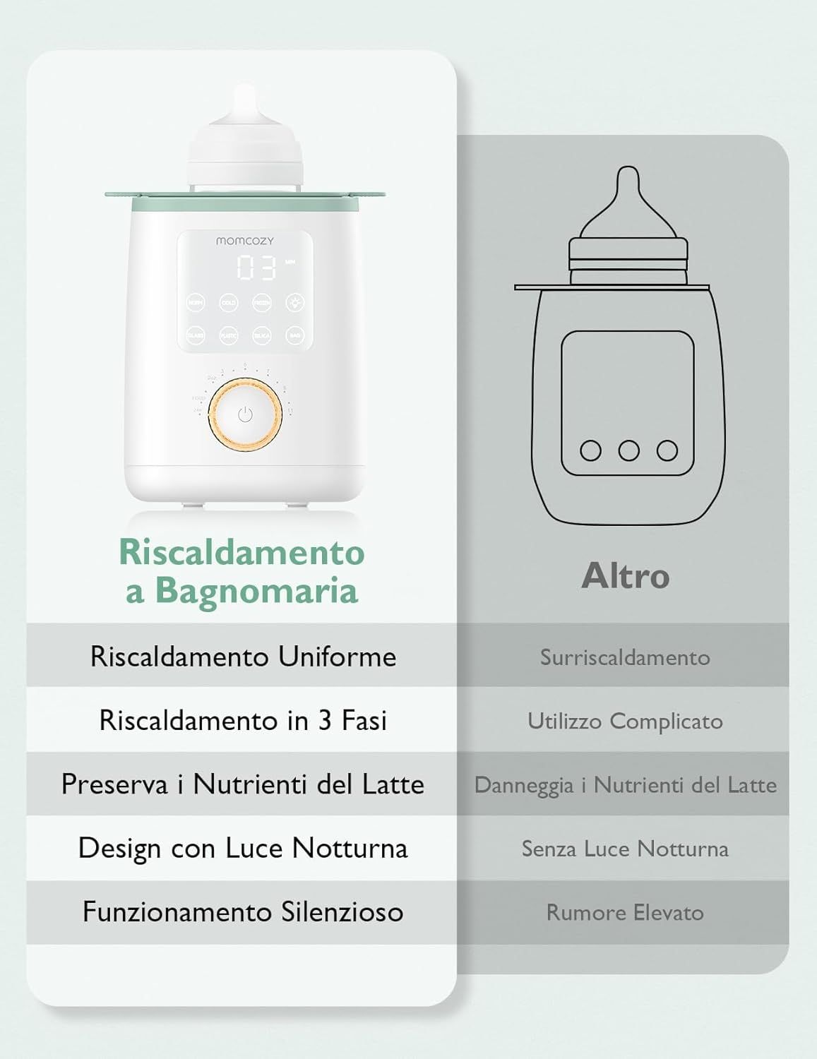 Scaldabiberon Nutri per bambini Momcozy