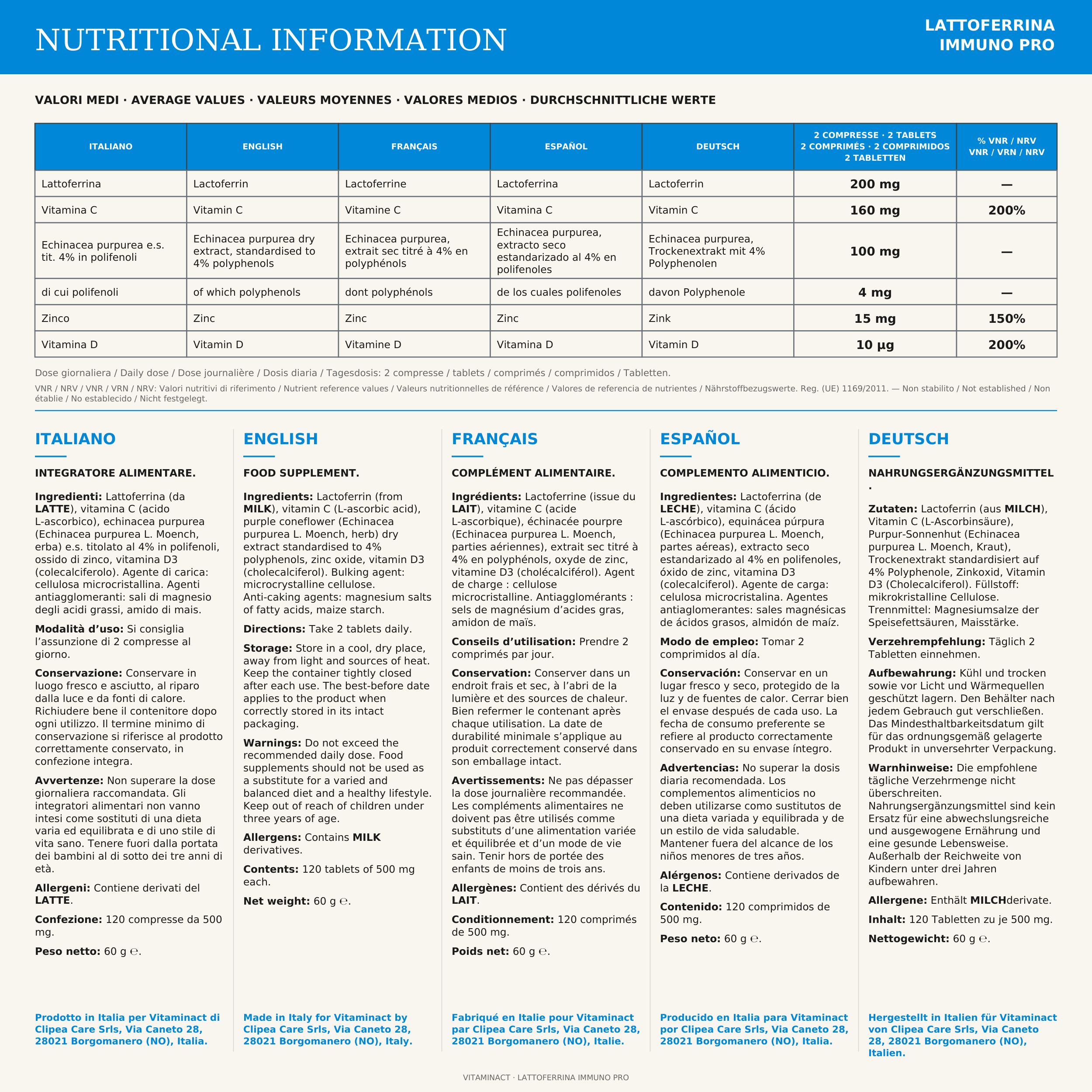 Lactoferrin Immuno Pro di Vitaminact, prodotto in Italia, da latte neozelandese.