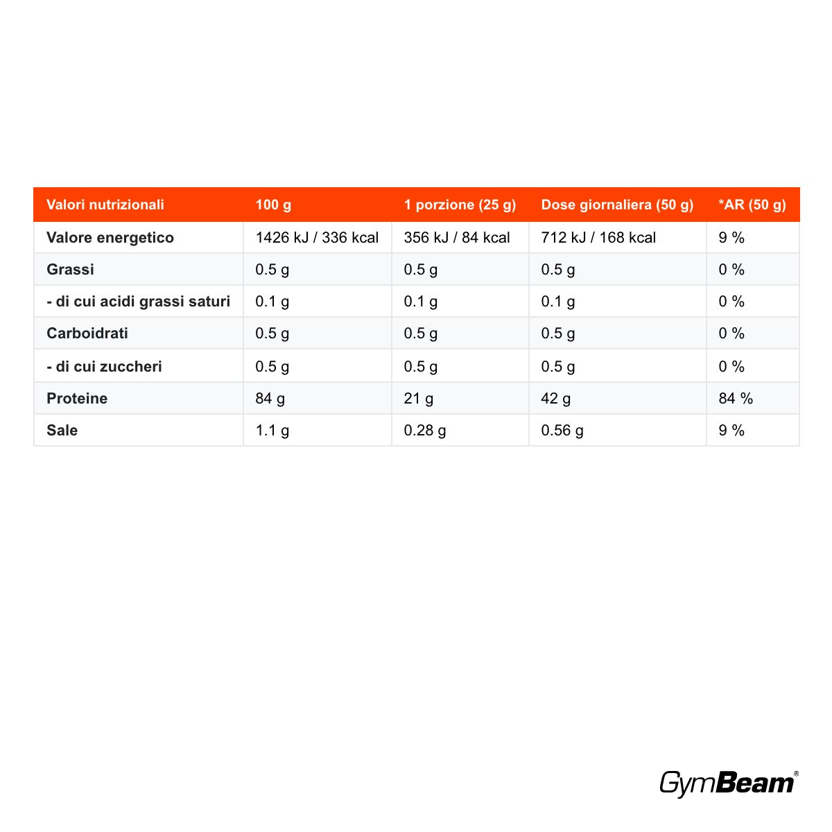 GymBeam Clear Whey IsoFue isolato di siero di latte senza zuccheri e grassi, Mango - Maracuja