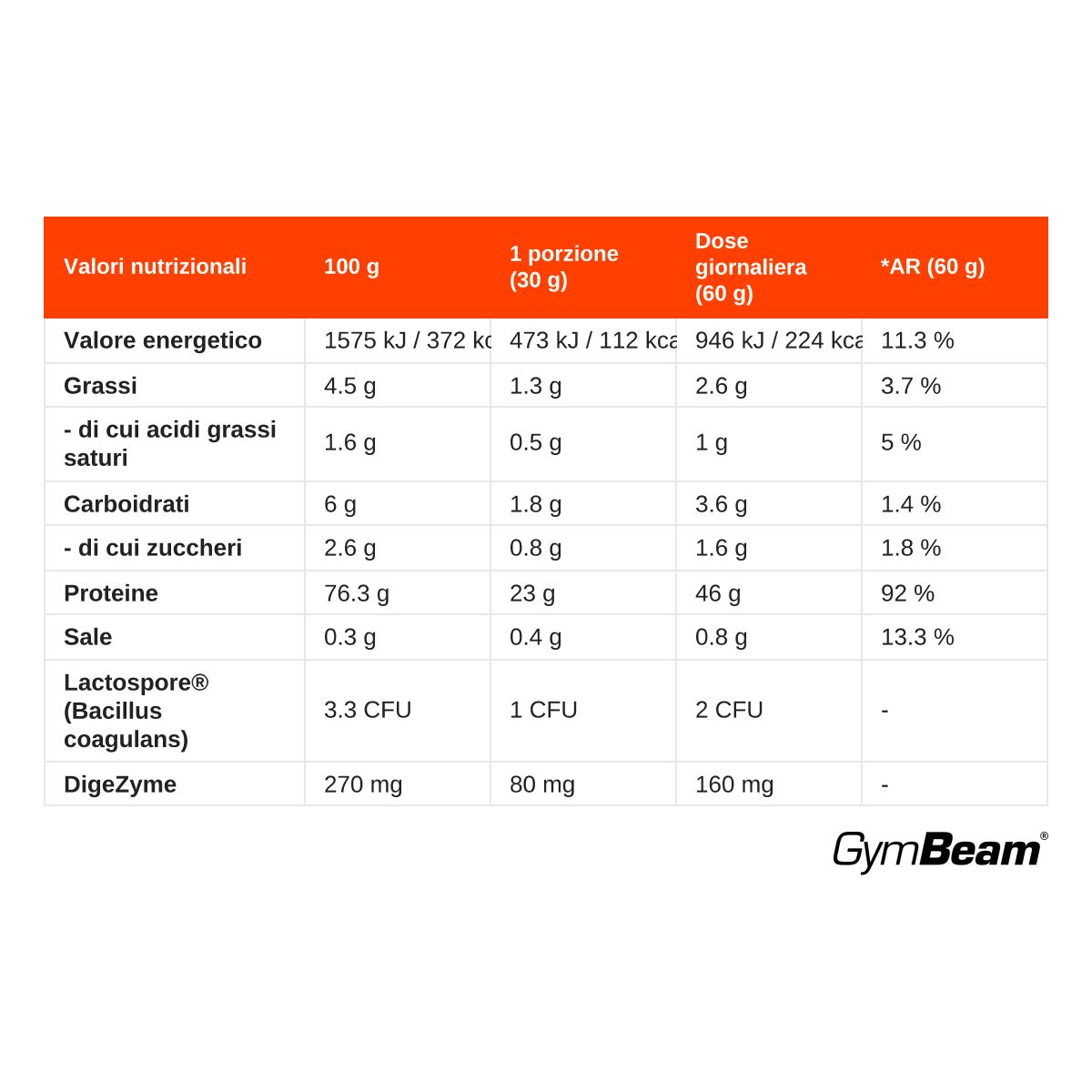 GymBeam Iso HydroFue Vaniglia